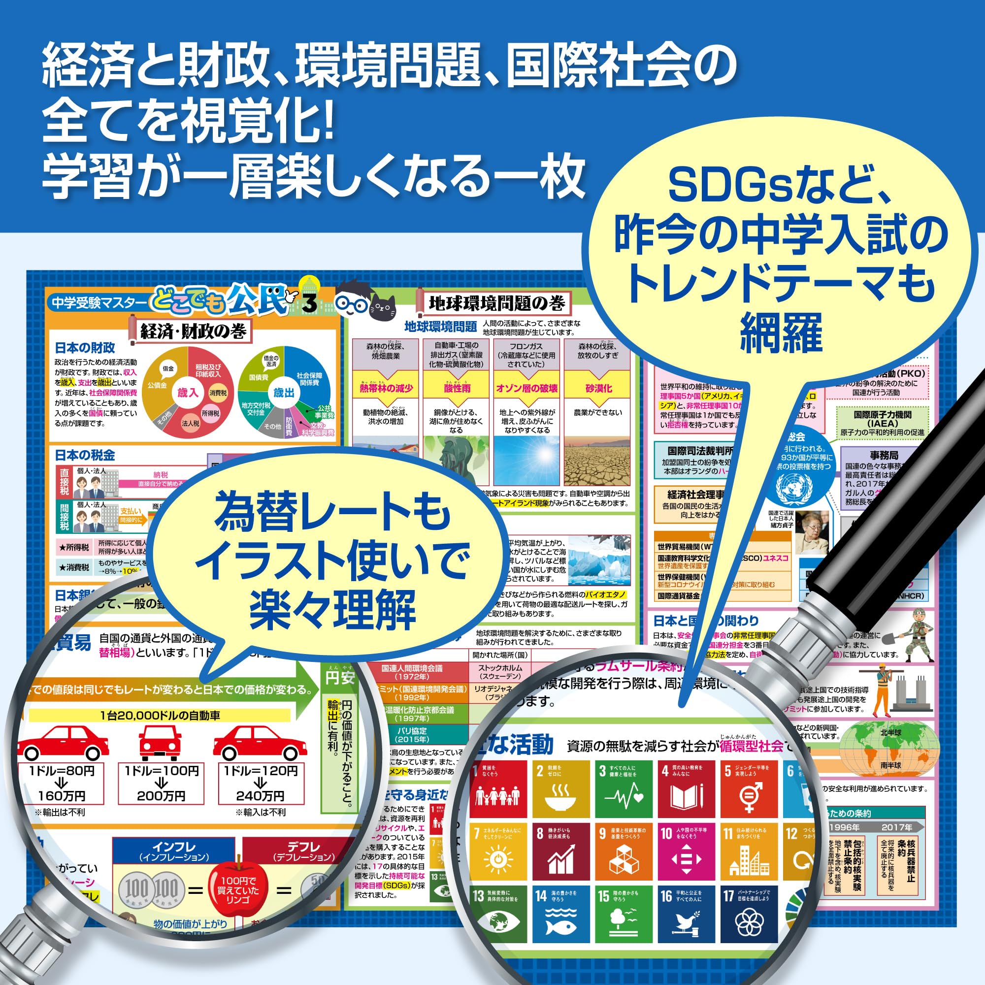 Amazon.co.jp: お風呂の学校 中学受験マスター社会 公民まとめ お風呂