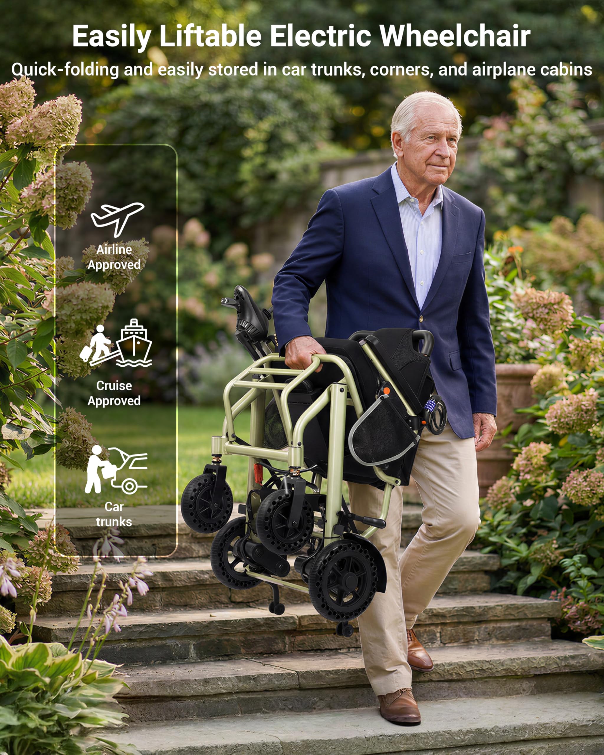 Silla de Ruedas Eléctrica Plegable de 15 kg para Adultos y Personas Mayores, con Autonomía de 24 km y Luz LED; Soporta 150 kg, Motor de 360 W, Silla de Ruedas Motorizada Apta para Viajes en Avión