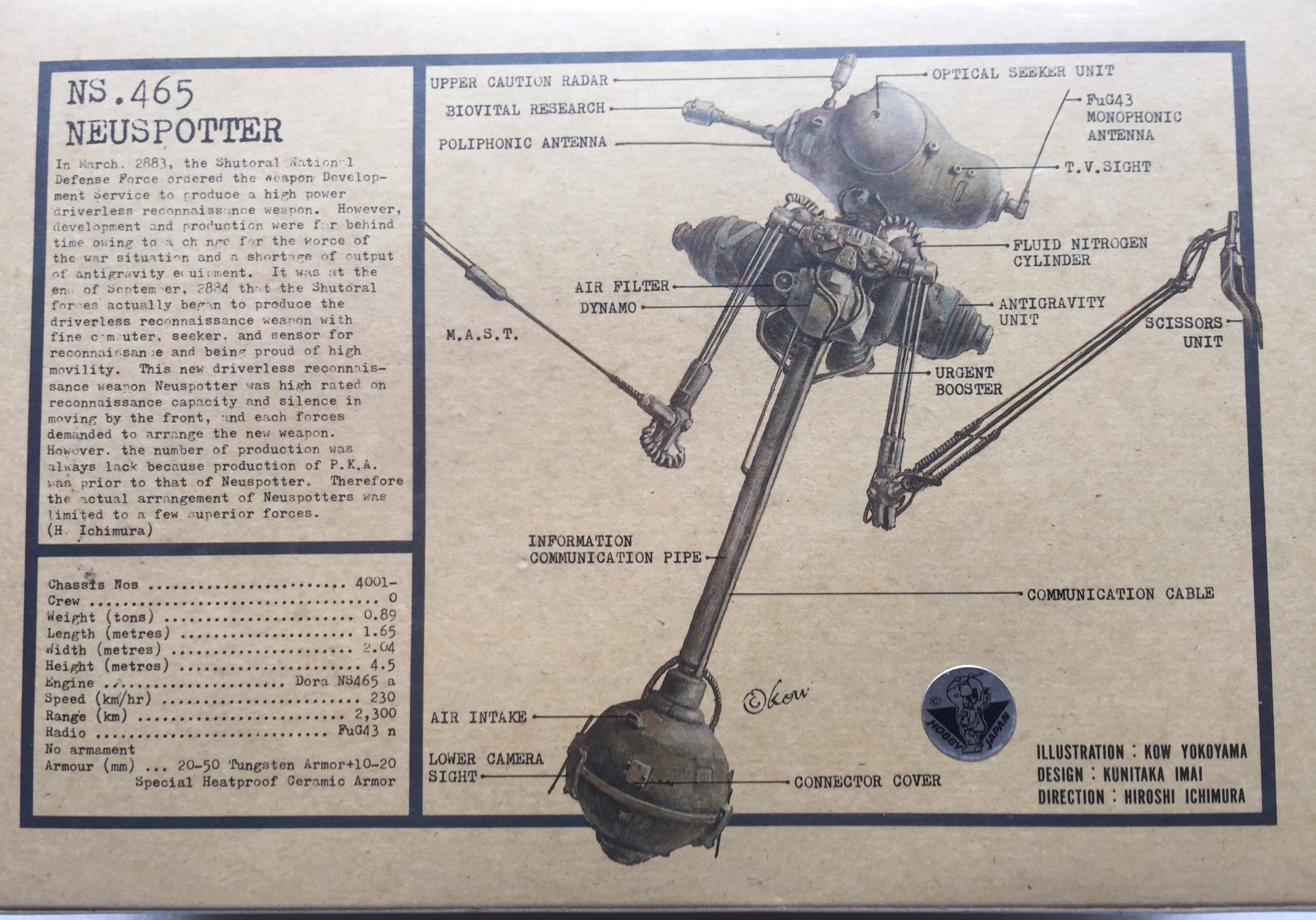 Amazon.co.jp: 1/20S. F. 3. D neuspotter ns465 : Hobbies