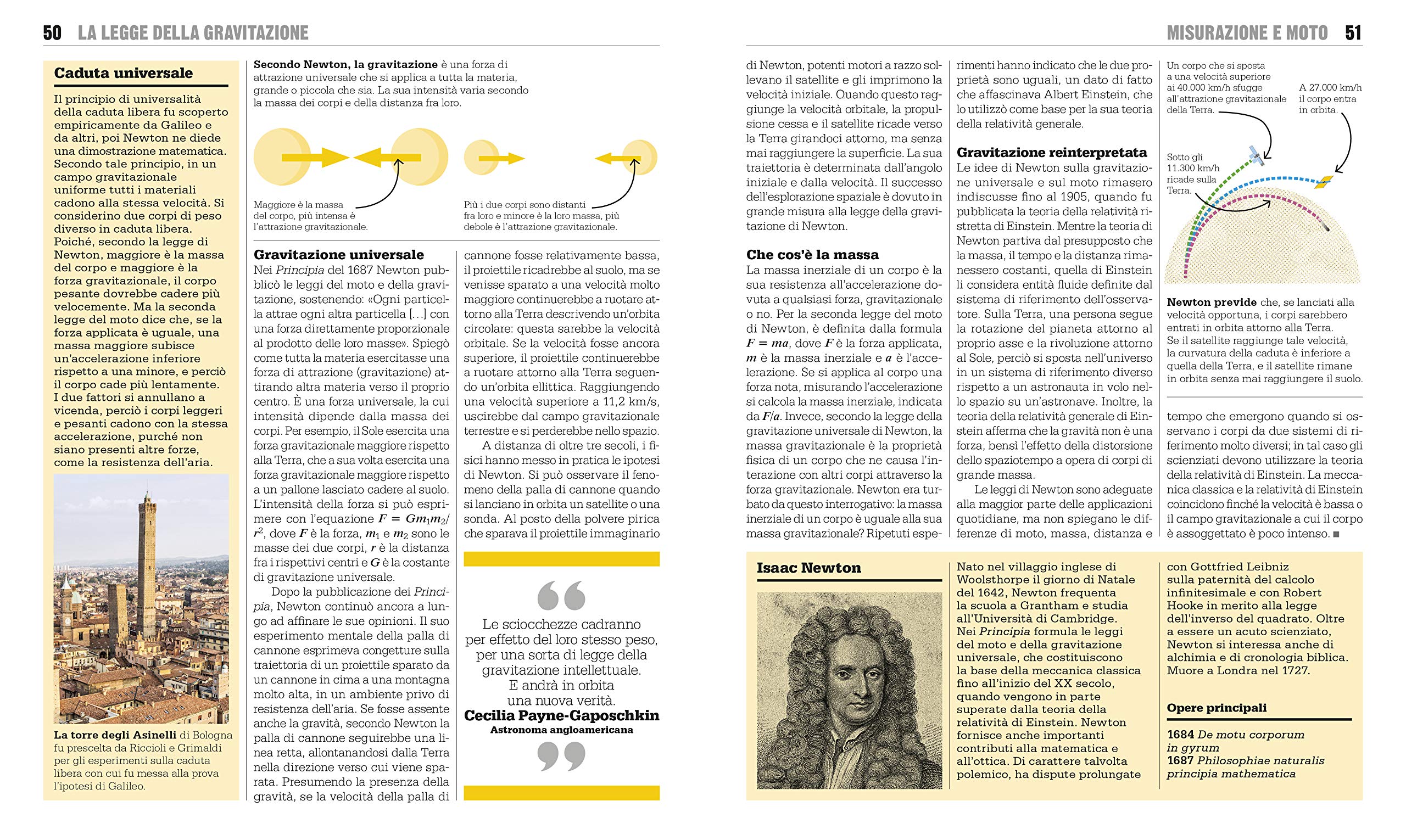Il libro della fisica