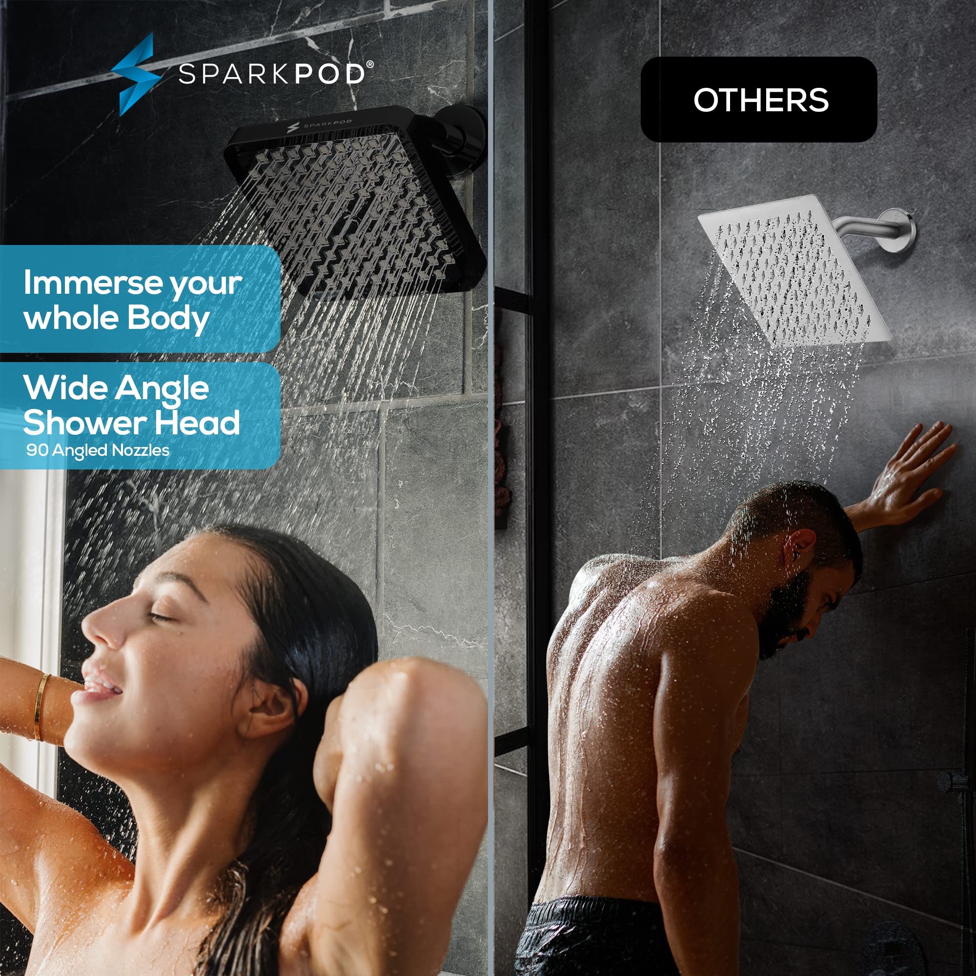 SparkPod Soffione doccia fisso, pioggia ad alta pressione, look moderno di lusso, facile installazione senza attrezzi, ricambio perfetto per il soffione doccia del bagno (quadrato 20 cm, nero