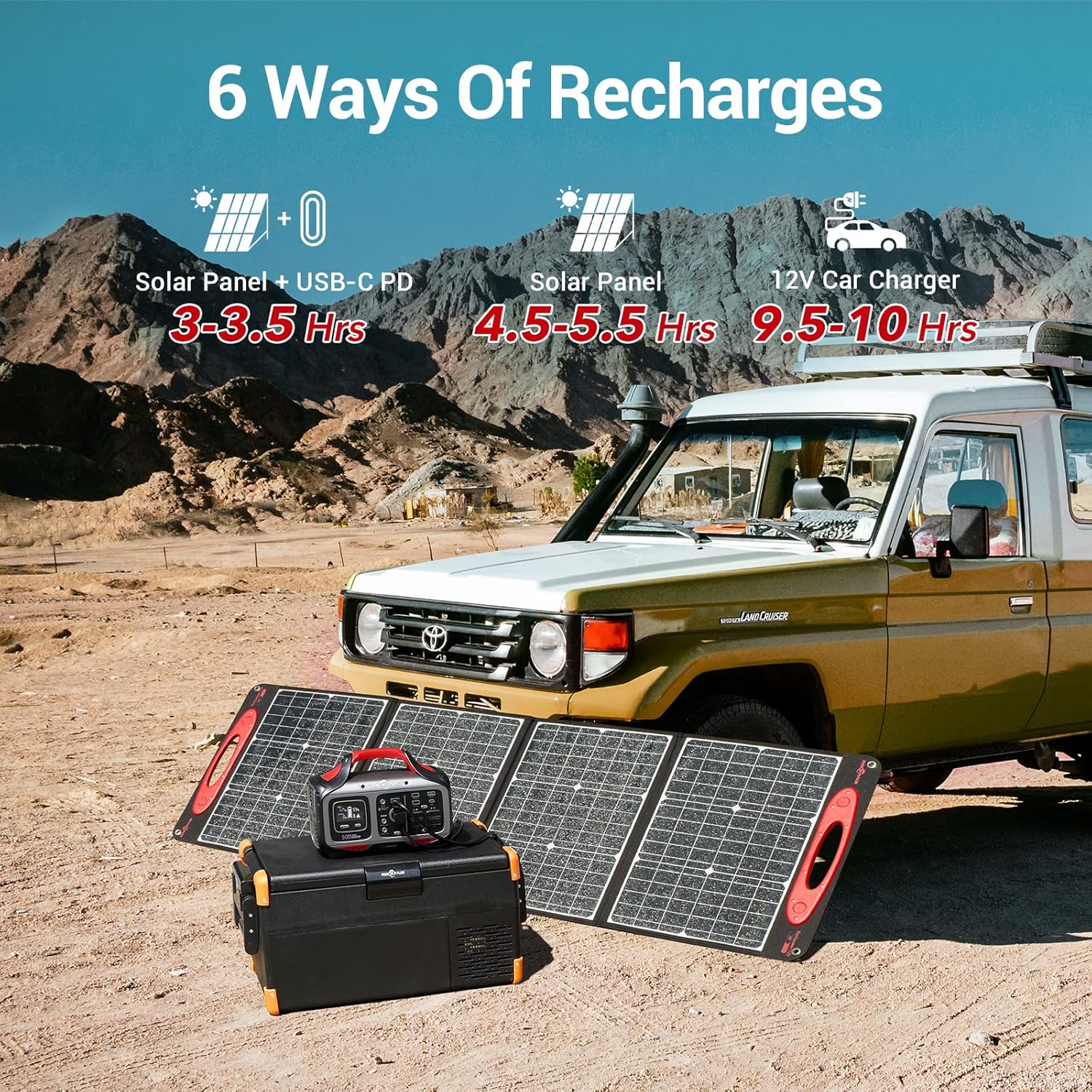 6 Ways Of Recharges
