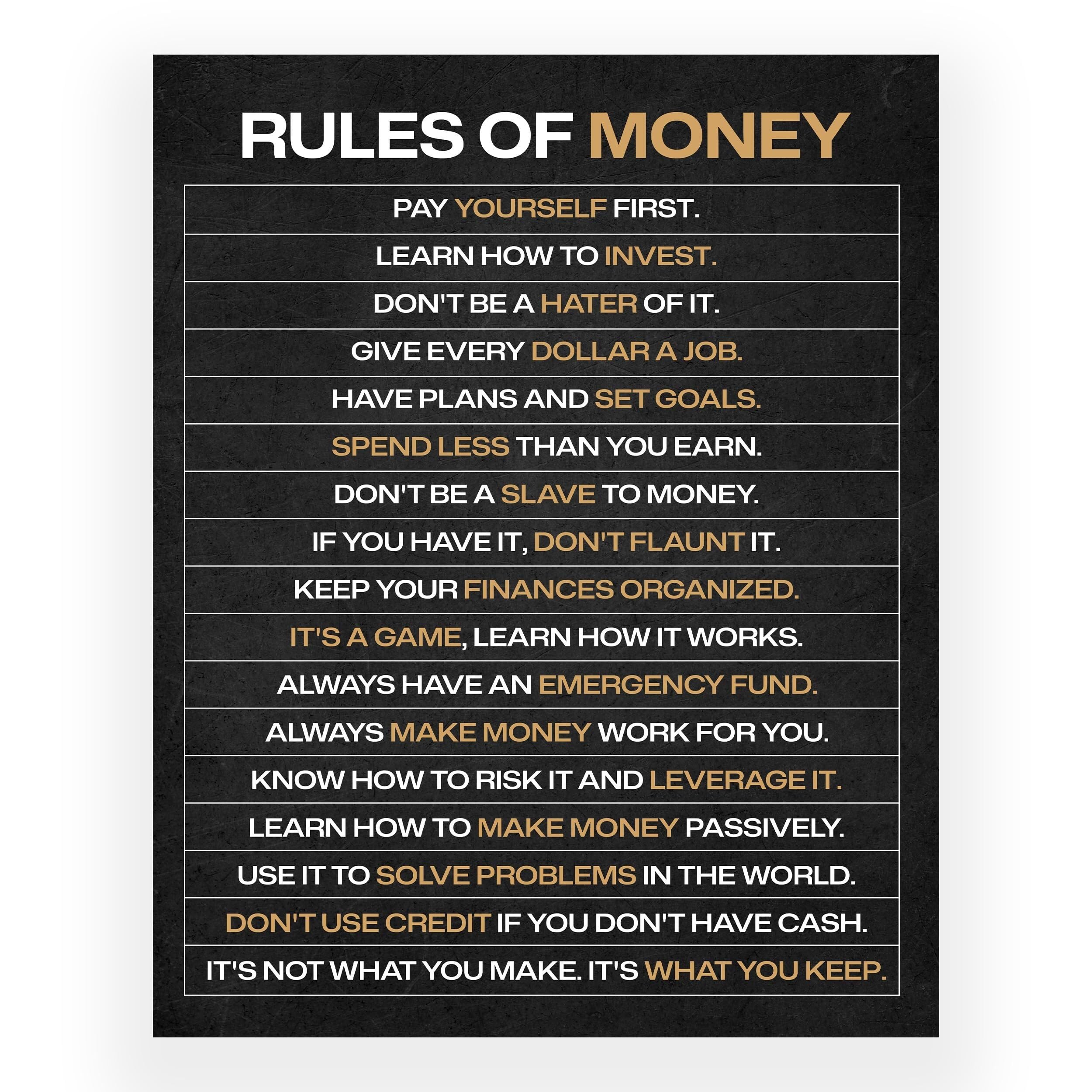 TAMDDBPJD Financial Literacy, Rules of Money for Wealth Mindset, Motivational Wall Decor for Office, Home Study, Classroom & Business Professionals(Unframed,12x18inch(30x45cm))
