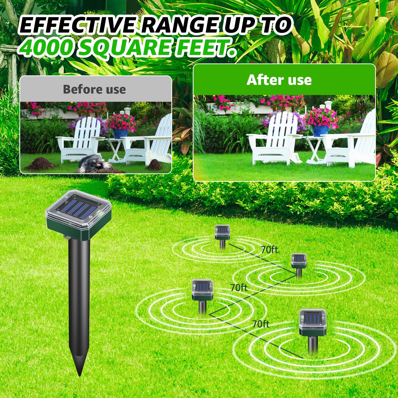 Répulsif à taupes à énergie solaire étanche pour extérieur - Répulsif solaire à ultrasons pour taupes, campagnols, rats, écureuils, mouffettes, jardin, cour, pelouse, lutte contre les parasites