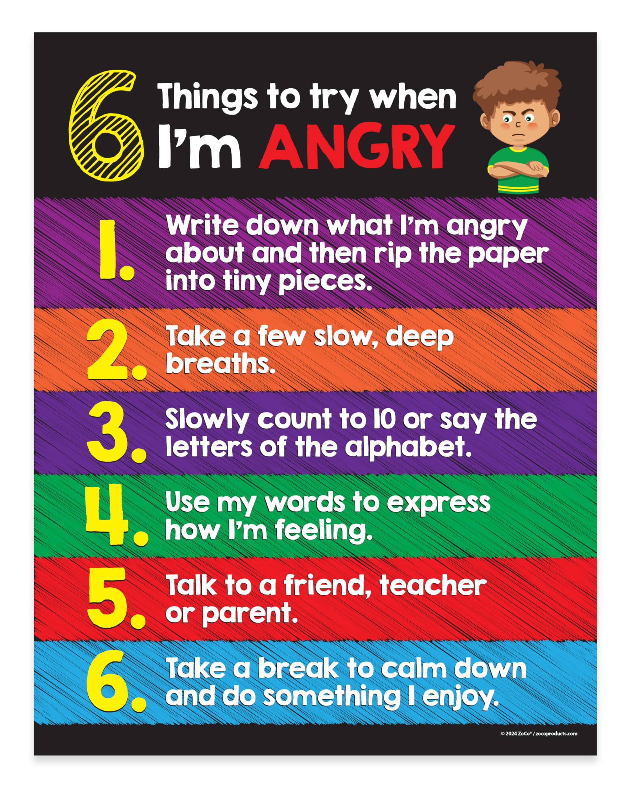 Snapklik.com : ZOCO Anger Management Poster For Kids SEL Behavior Chart ...