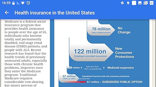 Health Insurance Free Guide