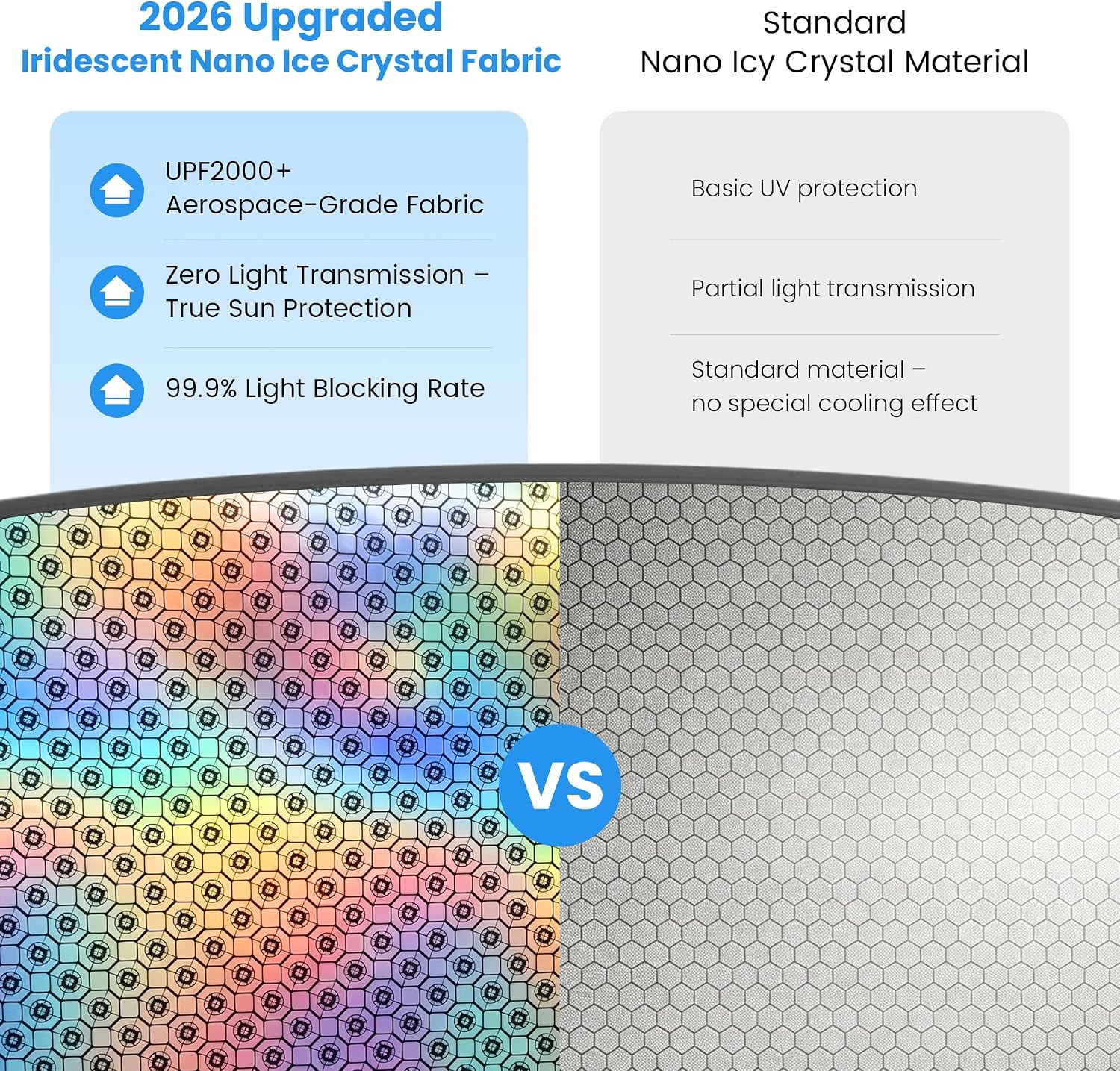 2026 Upgraded Tesla Model Y Juniper Sunshade Roof Iridescent Nano Ice Crystal Coating, No Light Leak, No Sagging Easy Install Tesla Model Y Accessories for 2026 Juniper - Black