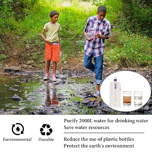 Miniatura 4 de Filtro de agua plegable de 1.0 L, mochila con filtro de agua para viajes, instalador de agua portátil, filtro de agua al aire libre, campamento,