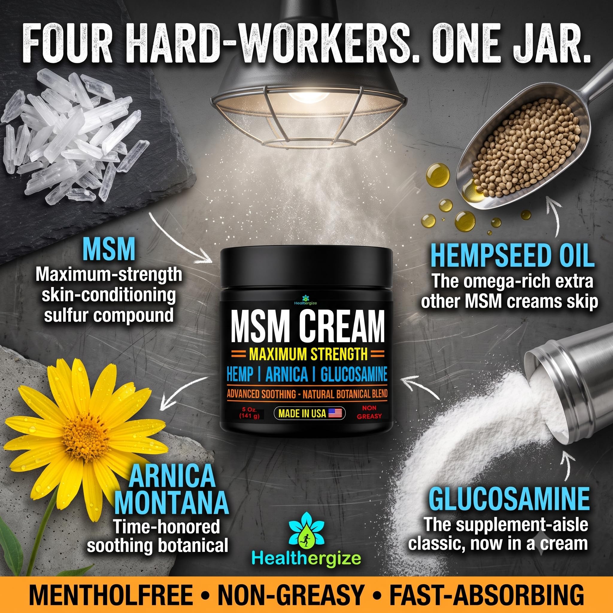 Healthergize MSM Cream Maximum Strength – Glucosamine Chondroitin MSM Cream for Muscles & Joints – Vegan Shellfish-Free Glucosamine – Hempseed Oil, Arnica & Aloe – Paraben Free – 5 Oz, Made in USA — Amazon image 3