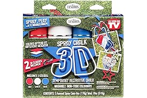 Testors Spray Chalk, Makes Bold Markings on Sidewalks