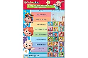 Sparkling Rewards for Potty Training Princesses: CoComelon Potty Training Stickers for Girls