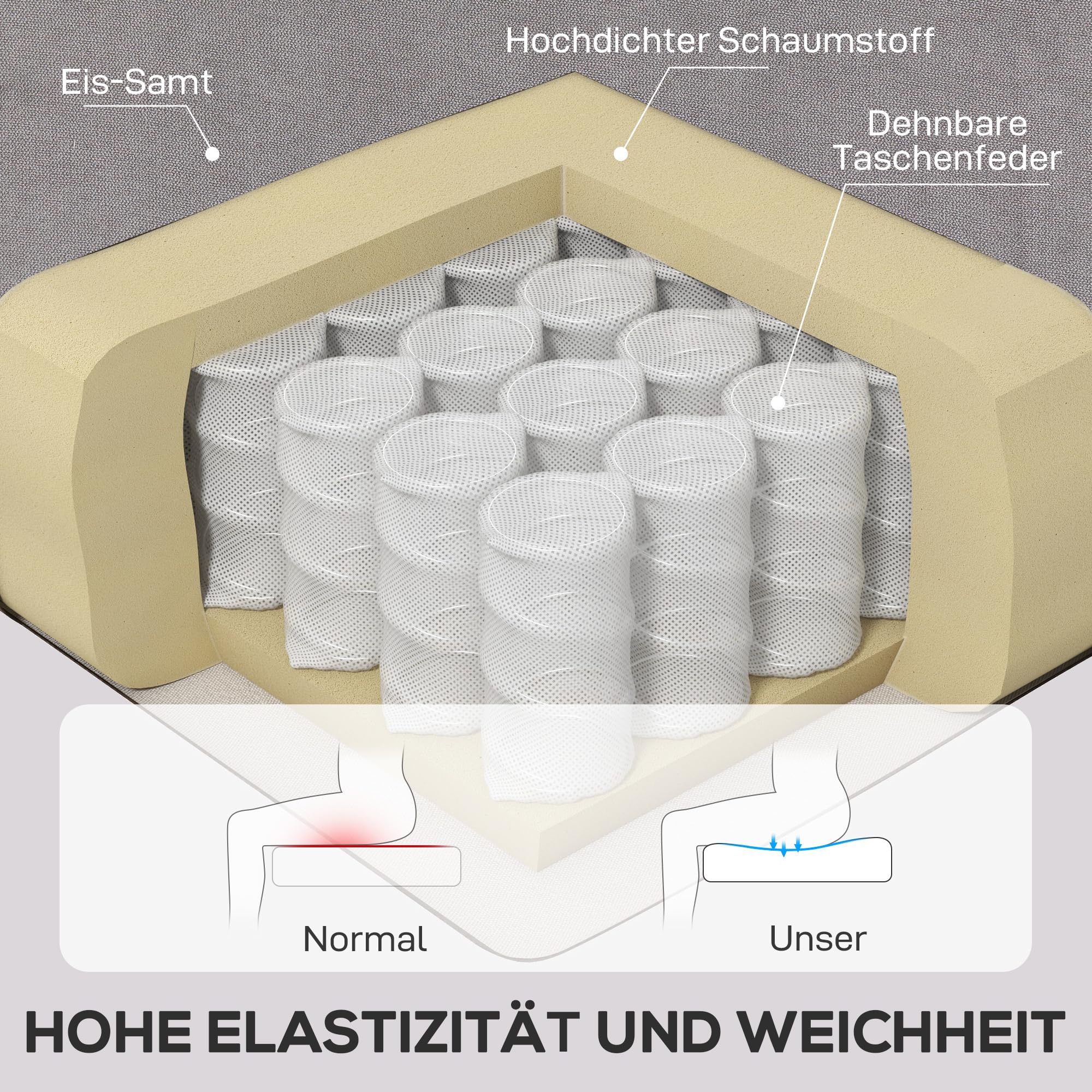 HOMCOM Sessel Ohrensessel mit Armlehnen, Loungesessel mit Kissen, Tufting, hoher Rückenlehne Armlehnensessel mit Holzbeine, Relaxsessel für Wohnzimmer, Schlafzimmer, Braun