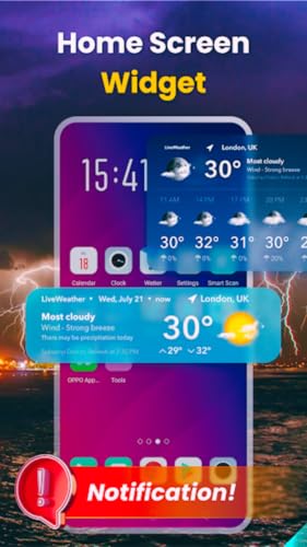 Weather Forecast -Widget