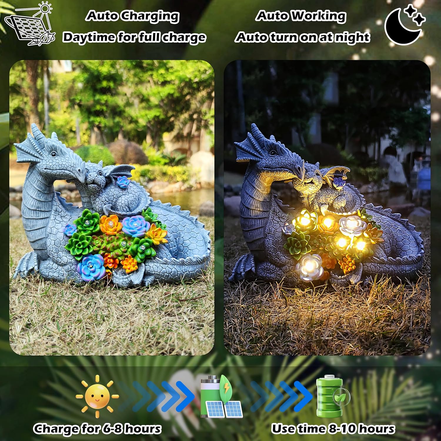 Dragon Solar Garden Statues Outdoor Decoration with Succulent and 6 LED Lights,Dragon Figurine Solar Lights Lawn Décor,Outside Statue Ornament for Patio, Balcony, Yard,Unique Gift for Mom