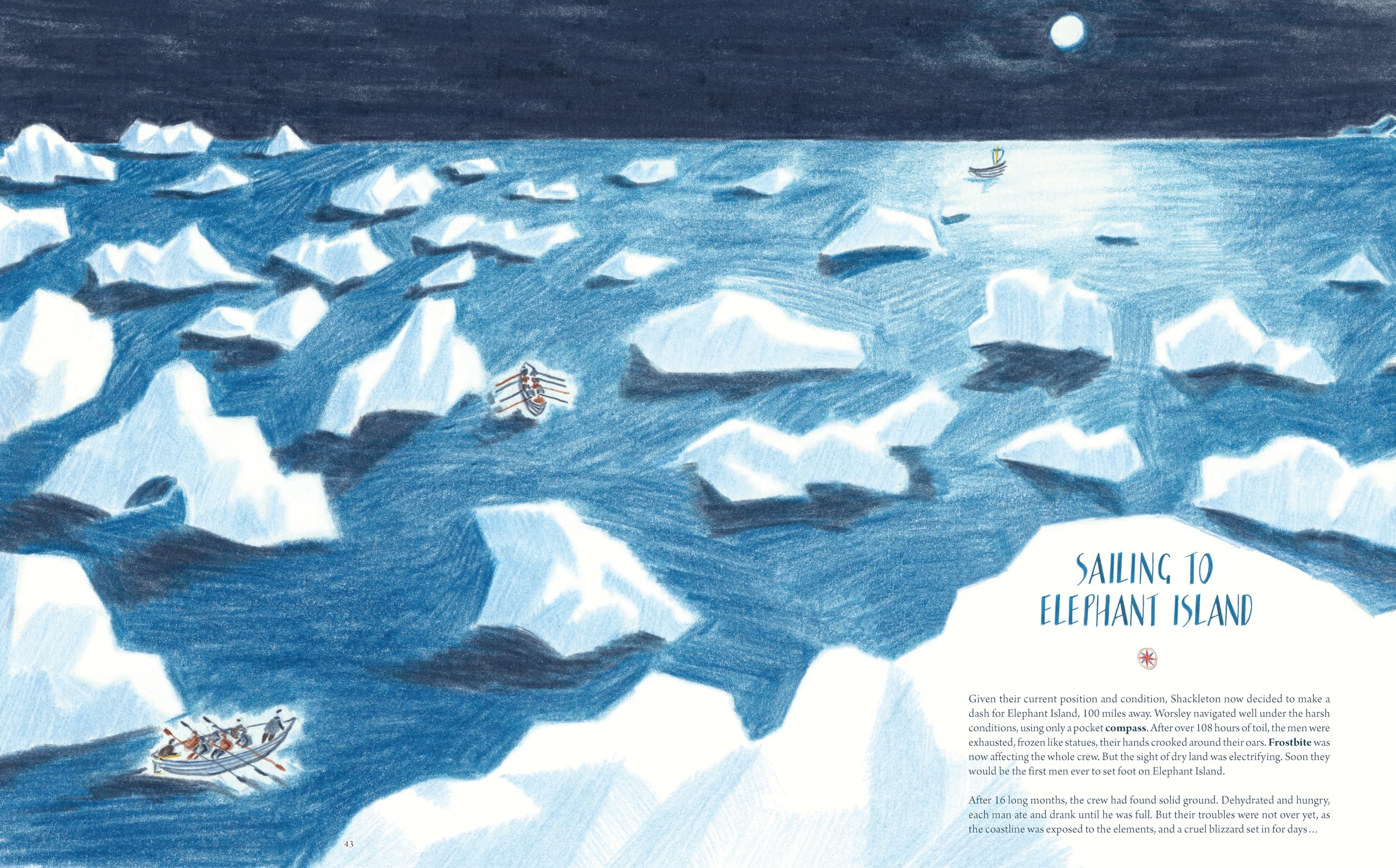 Shackleton's Journey