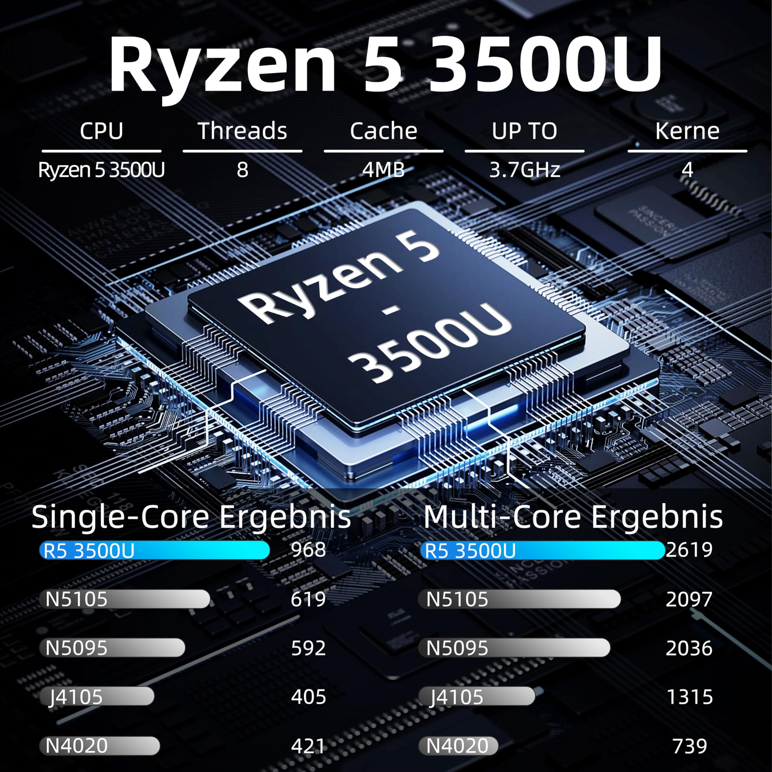 Amita Laptop 15,6 Zoll Full HD, Ryzen 5 3500U, 16 GB RAM, M.2 SSD, Notebook mit Nummernblock, Kameraabdeckung, Touchpad mit Schnellsteuerung für Lautstärke&Helligkeit (16GB+450GB)