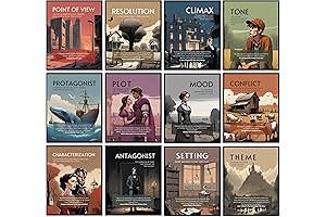 Educational Literature Posters: Elevate Your Classroom with Literary Elements