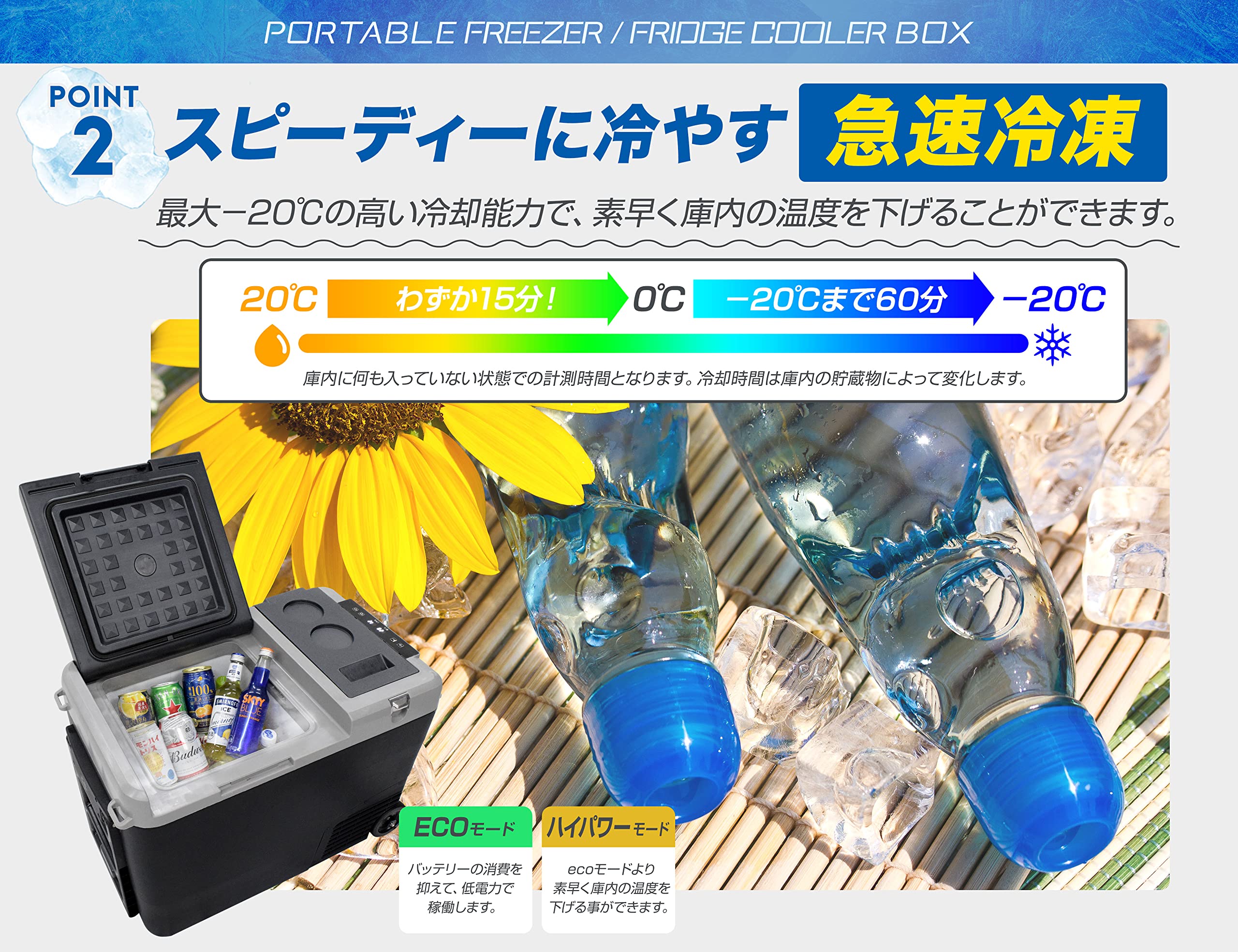 Amazon.co.jp: LIVZA ポータブル冷凍冷蔵庫 (28L 2室分離型) ブラック