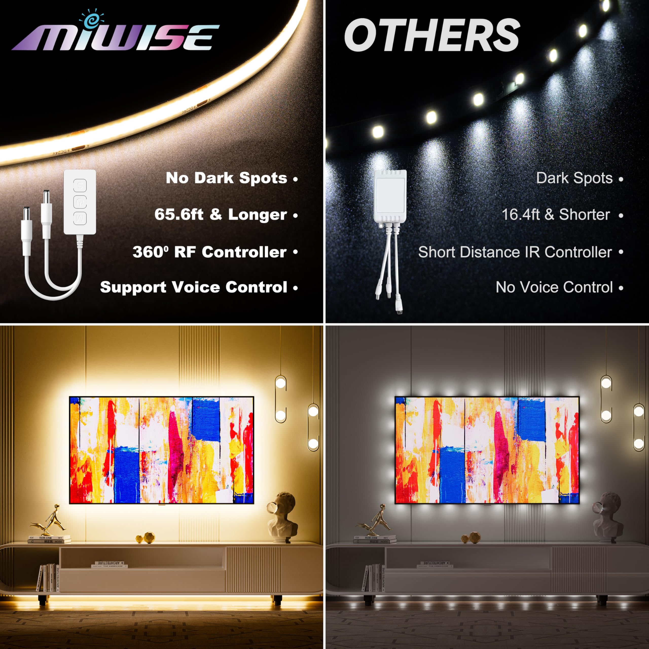 MIWISE LED-Streifen, 1,8 m, CRI 90+, dimmbar, 3000 K, warmweiß, super hell, App-/RF-Fernbedienung, kompatibel mit Alexa/Google, für Zuhause, Schrank, Schlafzimmer, Küche
