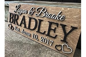 Personalized Wedding Gift: Custom Wood Sign, A Timeless Keepsake for Couples and Families