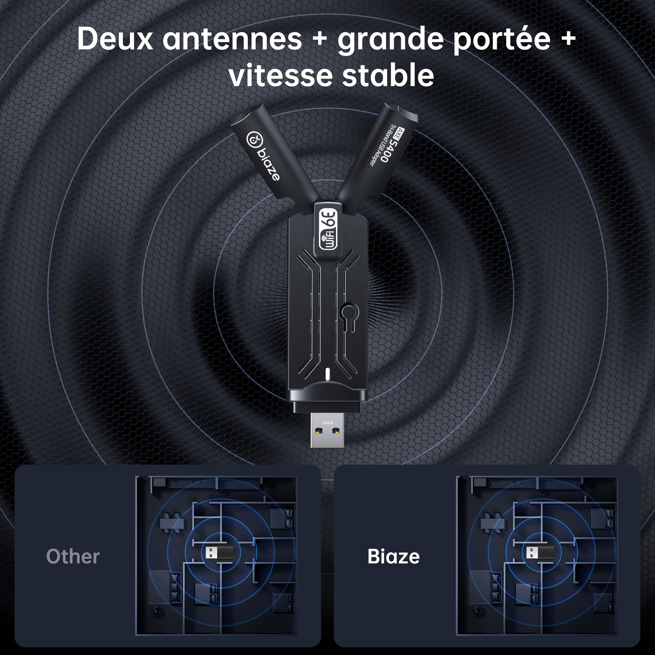 Adaptateur WiFi 6E sans fil 5400 Mbit/s USB 3.0 double bande pour PC ordinateur portable carte réseau Plug and Play antenne externe
