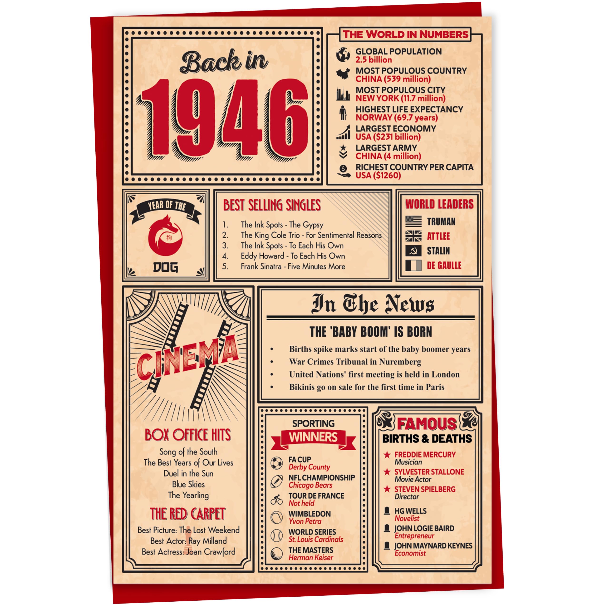 50th Birthday Card - Back in 1976 In This Year Card, Greeting Card for Men and Women, Birthday Cards for Women, Birthday Cards for Men, 50th Anniversary Card, 5x7 — view 37