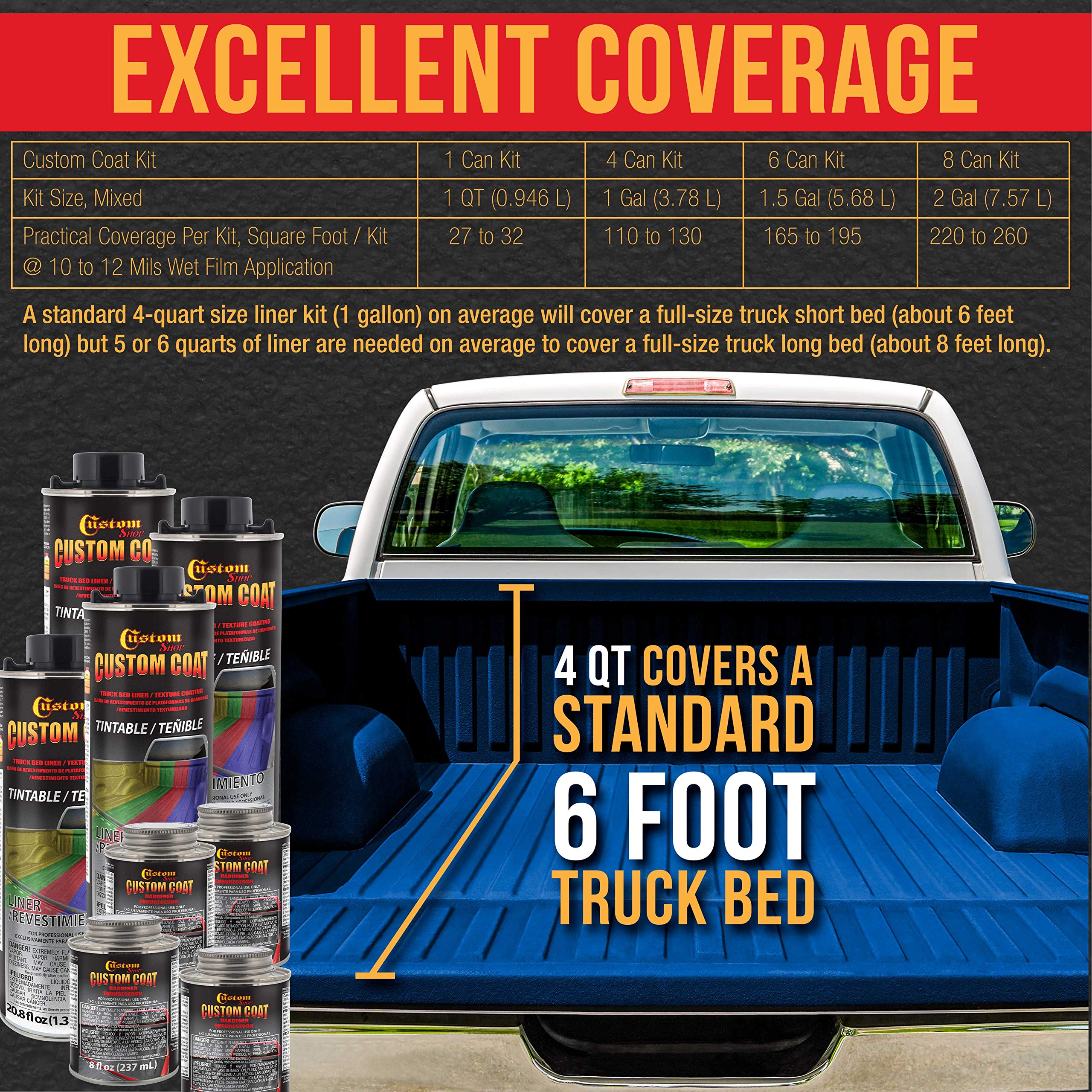 Buy Custom Coat Blue Metallic 2 Gallon (8 Quart) Urethane SprayOn