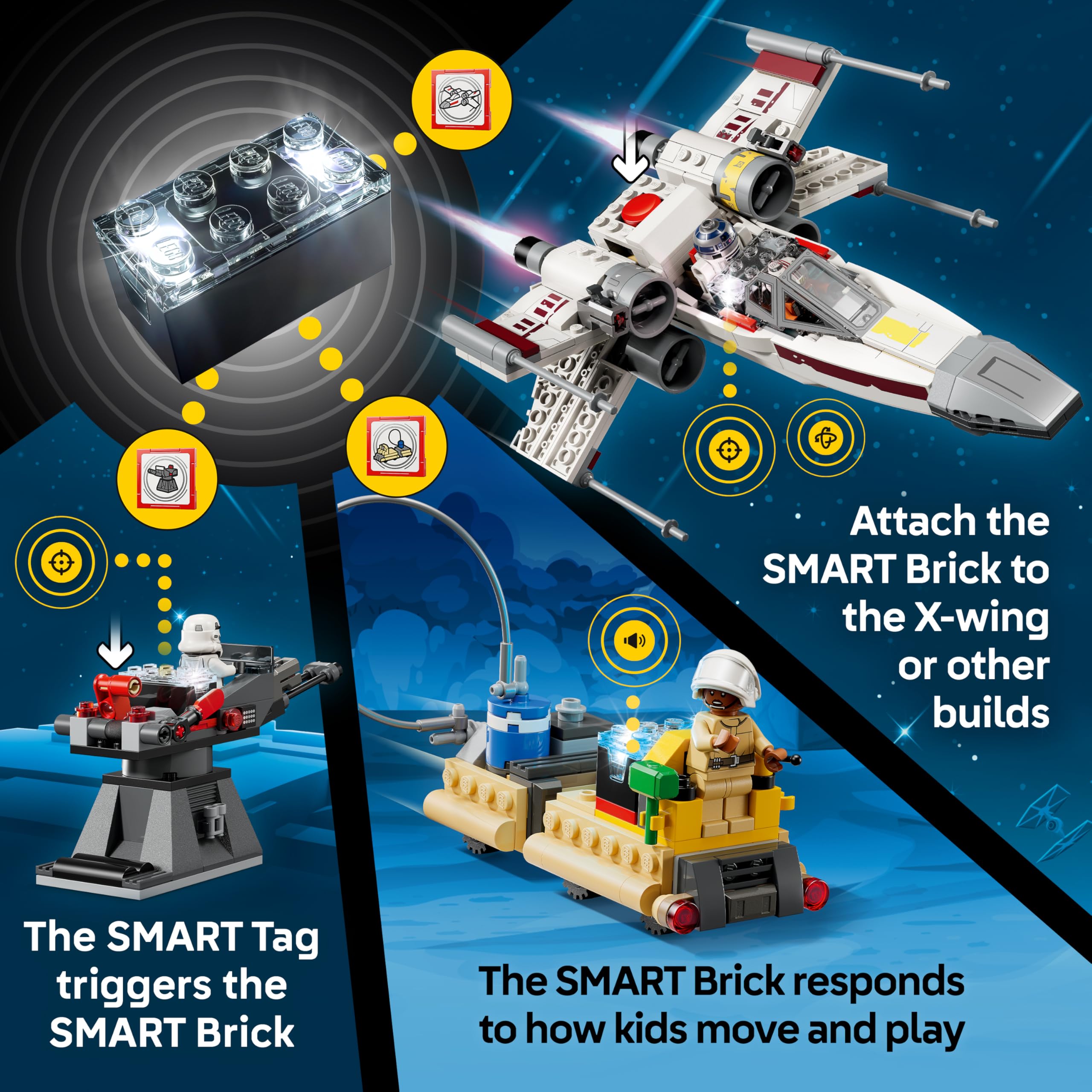 LEGO Star Wars 75423 SMART Play: Luke's Red Five X-Wing, All-in-One Interactive Toy Set incl. SMART Brick, 5 Tags - Image 3