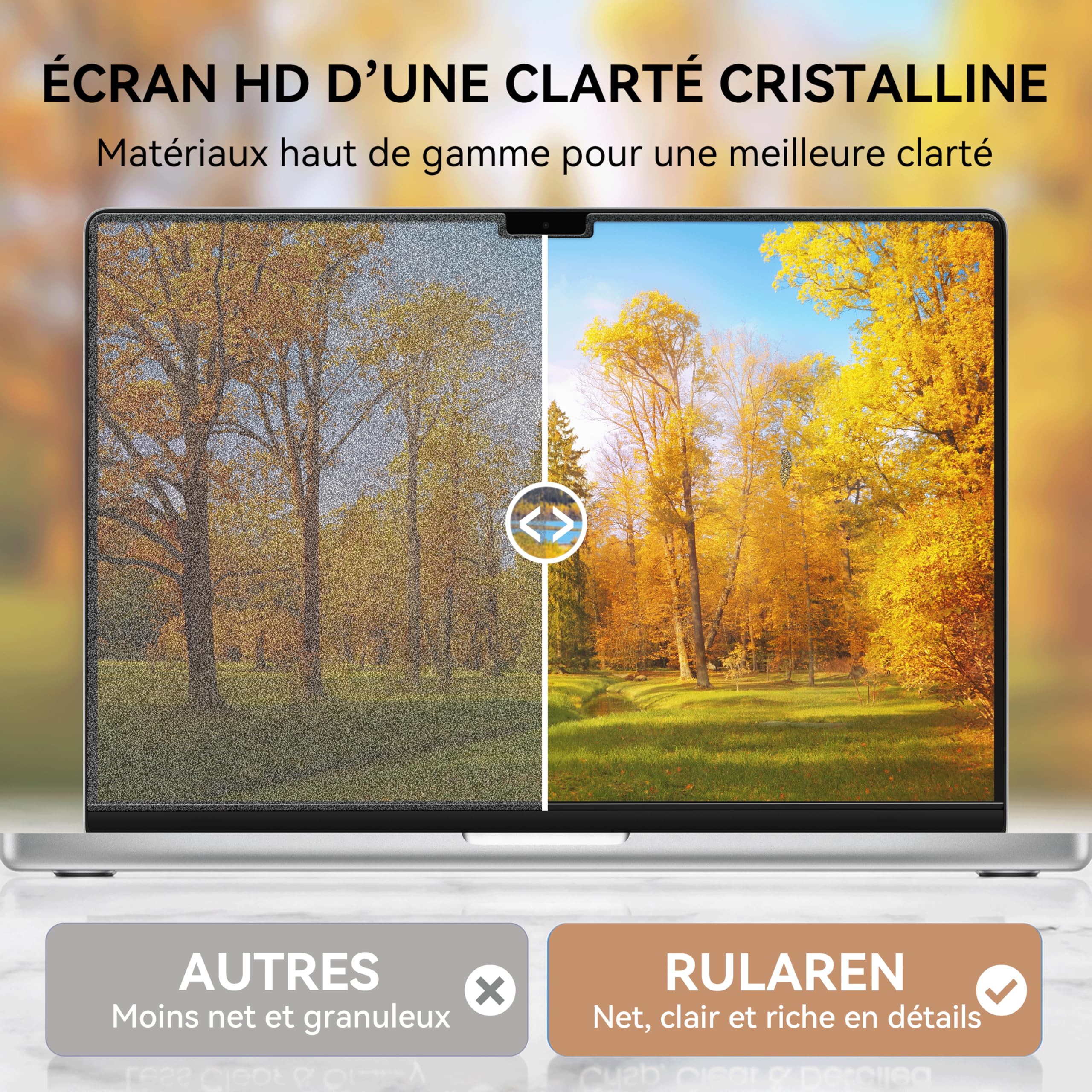 Magnétique Filtre Confidentialité Protection Écran pour Macbook Air 13,6/13 Pouces (2022-2026, M2, M3, M4, M5), Amovible Anti Espion Lumière Bleue Protege Ecran Film