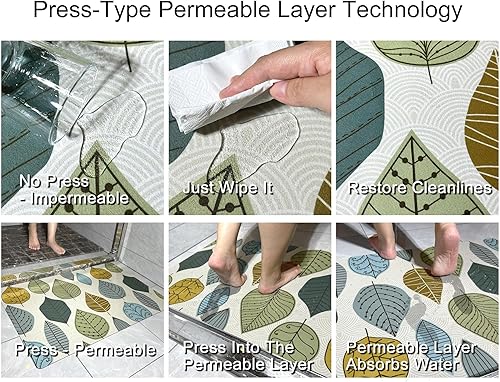 Miniatura 5 de 1/10 Inch Ultra Thin 24"×35" Large Front Door Mat Indoor Entrance Inside Non Slip, Waterproof Rubber Kitchen Mat and Interior Home Washable Door