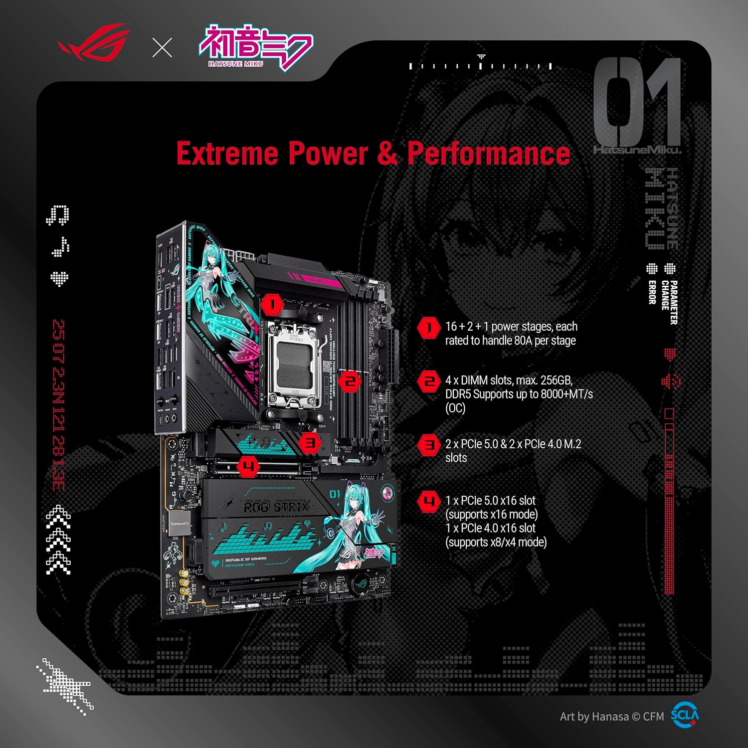 ASUS ROG Strix X870E-H Gaming WIFI7 Hatsune Miku Edition AMD X870E ATX Motherboard, 16+2+1 Power Stages, Dynamic OC Switcher, Core Flex, DDR5, 4X M.2, PCIe 5.0, Dual USB4 Ports, USB 10Gbps Type-C