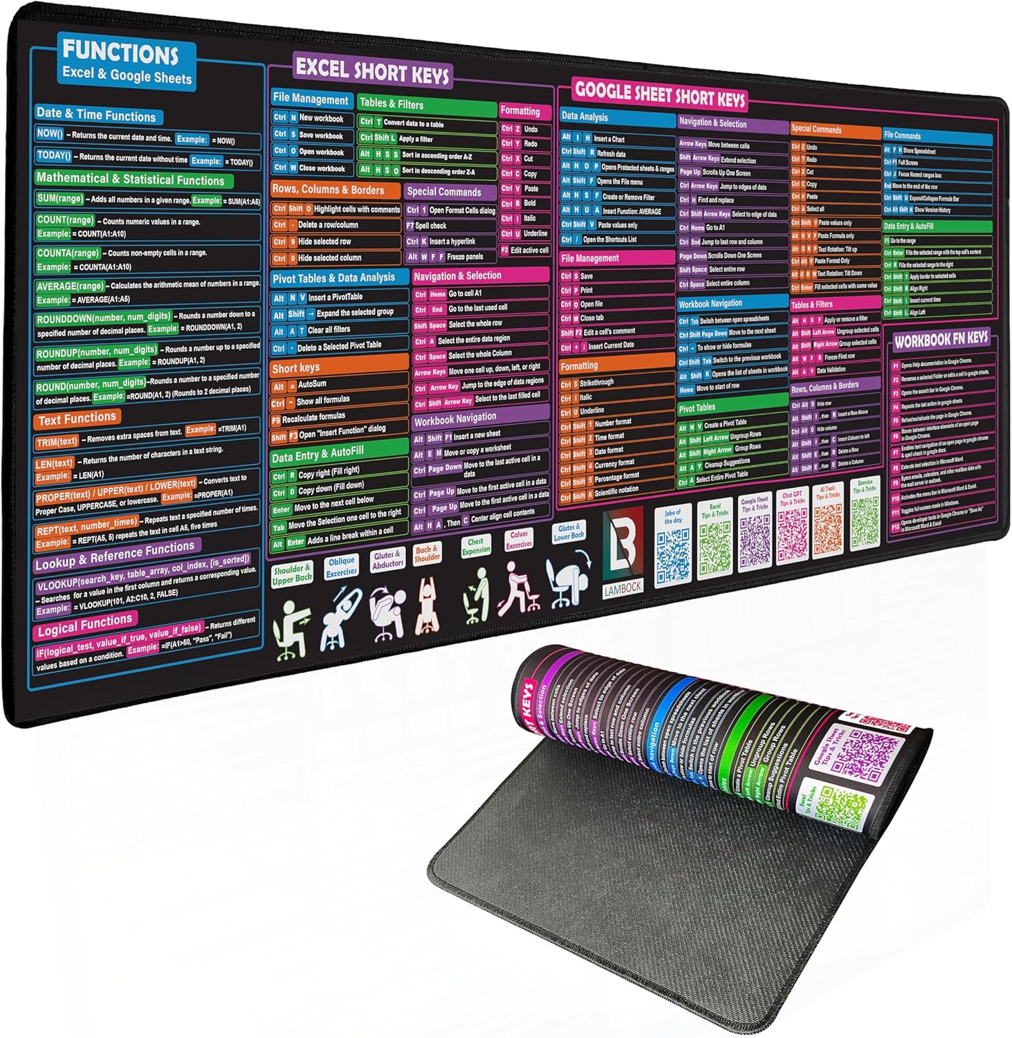 EXCEL Formula Cheat Sheet & Shortcuts Desk Pad - - Desk Matt for Desktop - XL Blotter Mat | Excell Formulas Mousepad (Black, 31.5" × 11.8", Excel Cheat Sheet)