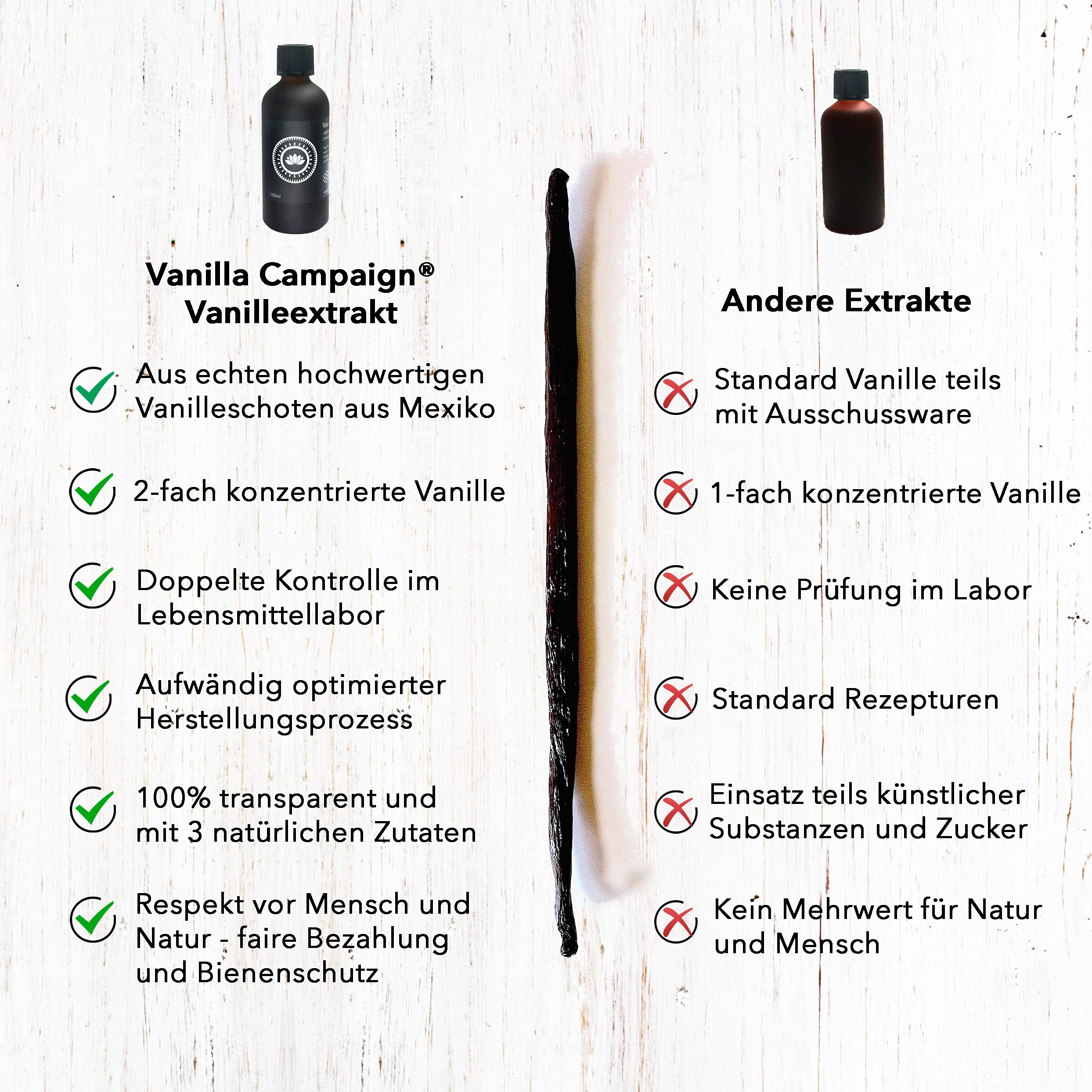 Vanilla Campaign® Premium Vanille Extrakt, Ohne Zucker mit Alkohol, Aus echten Vanilleschoten, naturbelassen, vegan, fairtrade (100ml)