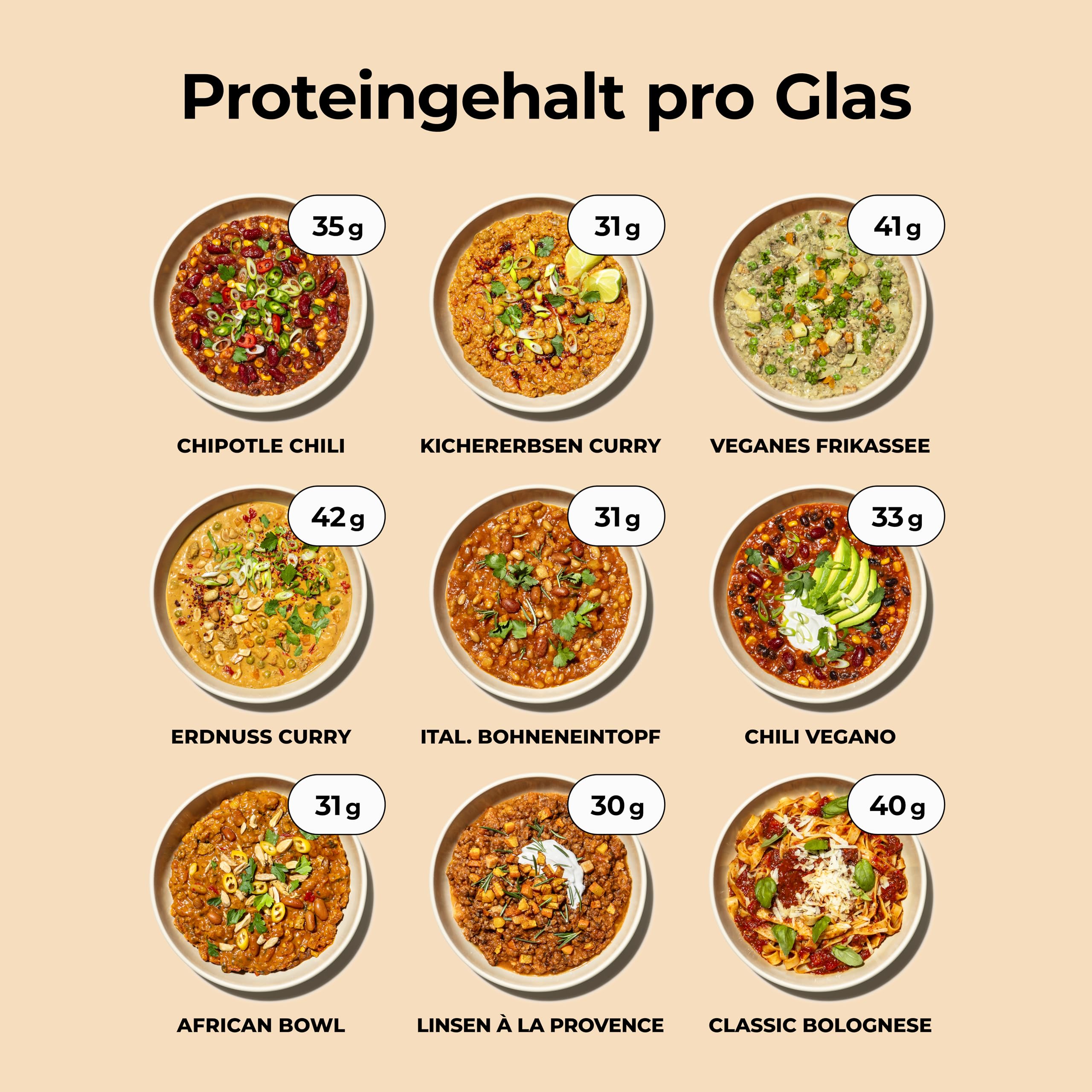 Löwenanteil STARTERBOX 9 proteinreiche Fertiggerichte Bio-Qualität 3 Minuten Ohne Zuckerzusatz