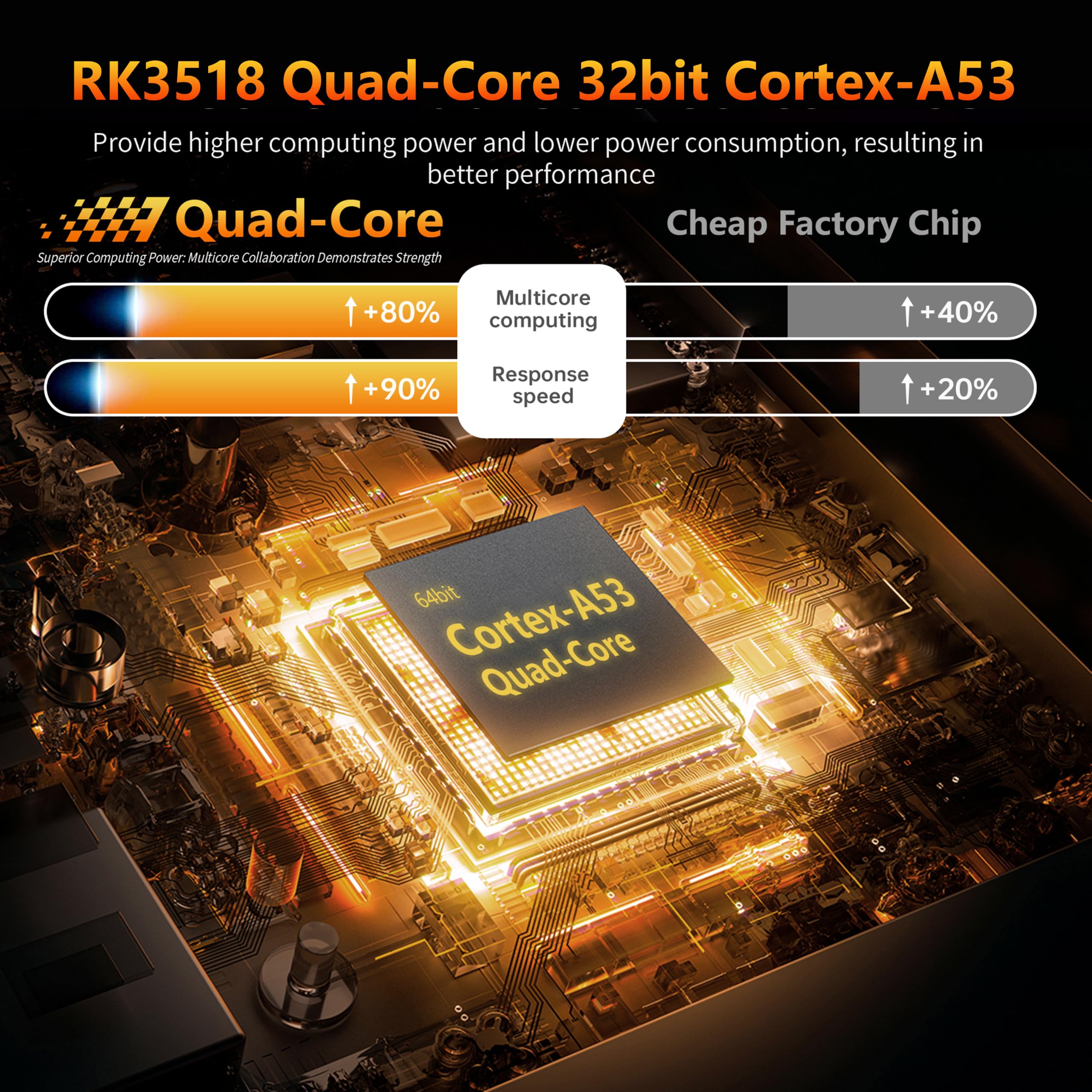 HS86 MINI14 Android 14.0 TV Box 4K 60FPS, UHD Smart TV Box Android 2 Go de RAM 16 Go ROM RK3518 Quad-Core 32 Bits Cortex-A53, 2,4 GHz/5,0 GHz Double Wifi6 10/100 M LAN Enternet Bluetooth 5.4 USB3.0