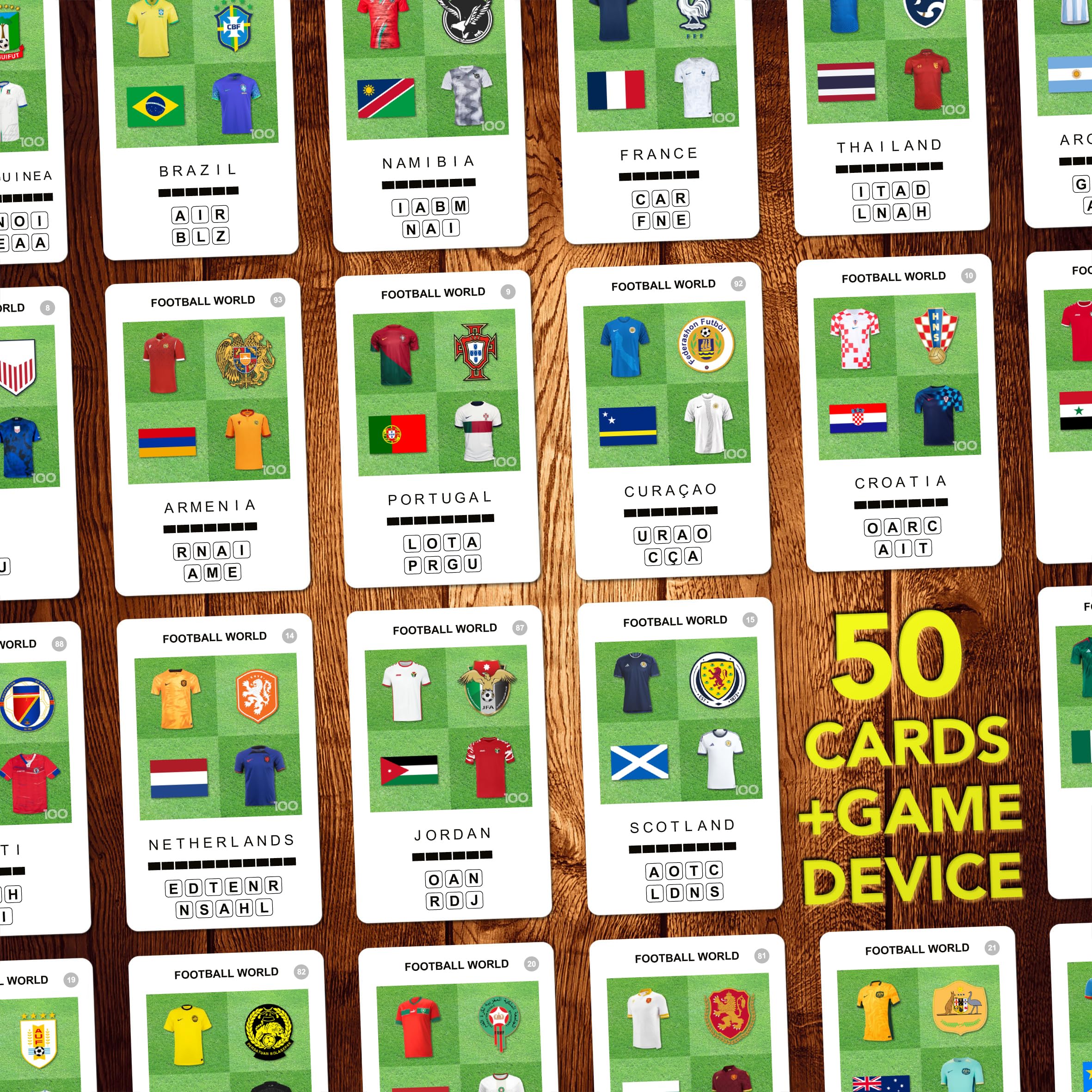 100 PICS Football World Travel Game - Identify 100 National Squads from flags and kits, Pocket-sized (approx. 3.94" x 1.18") - Image 4