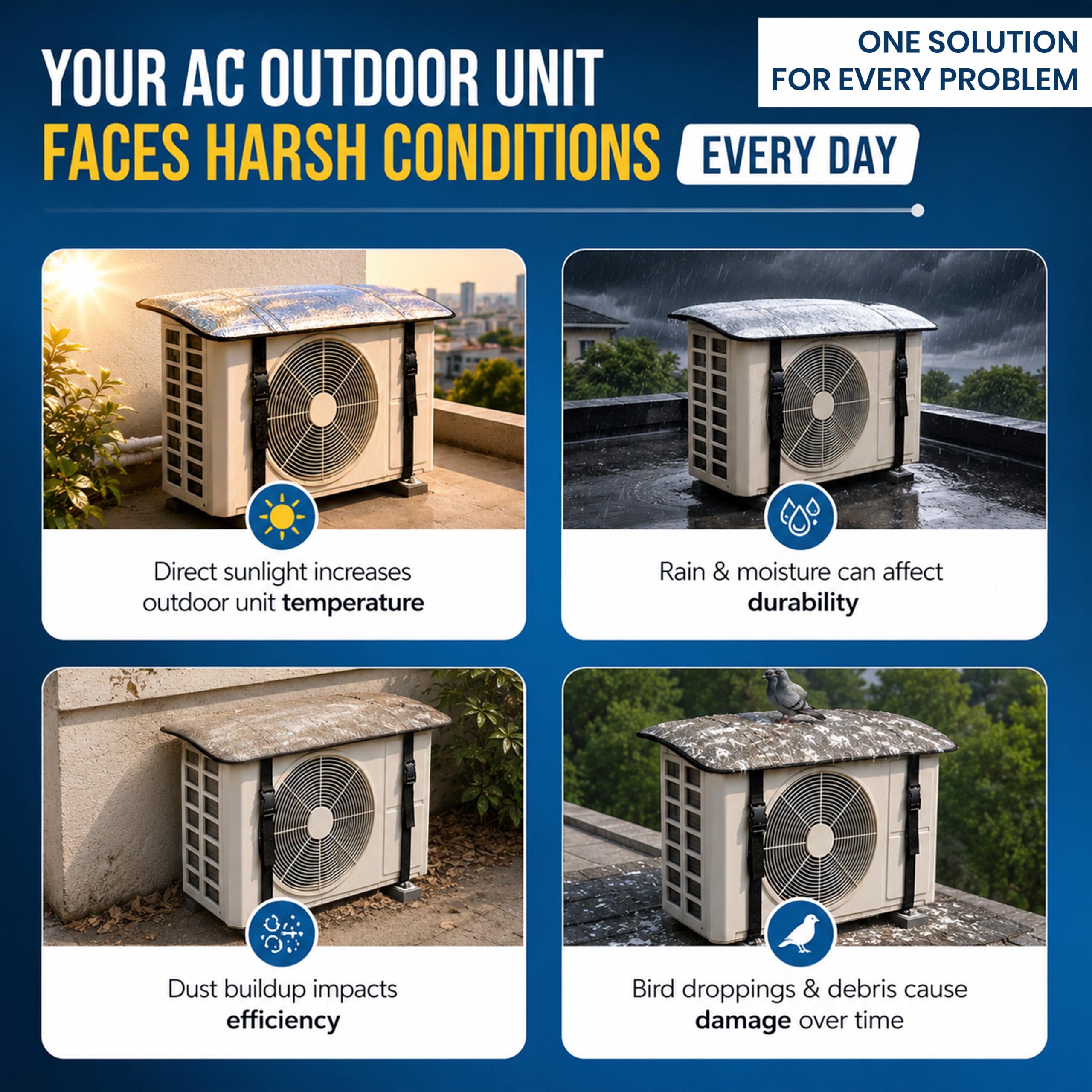 Storite AC Cover - Protect Your Outdoor Unit -7 Storite AC Cover - Protect Your Outdoor Unit -7
