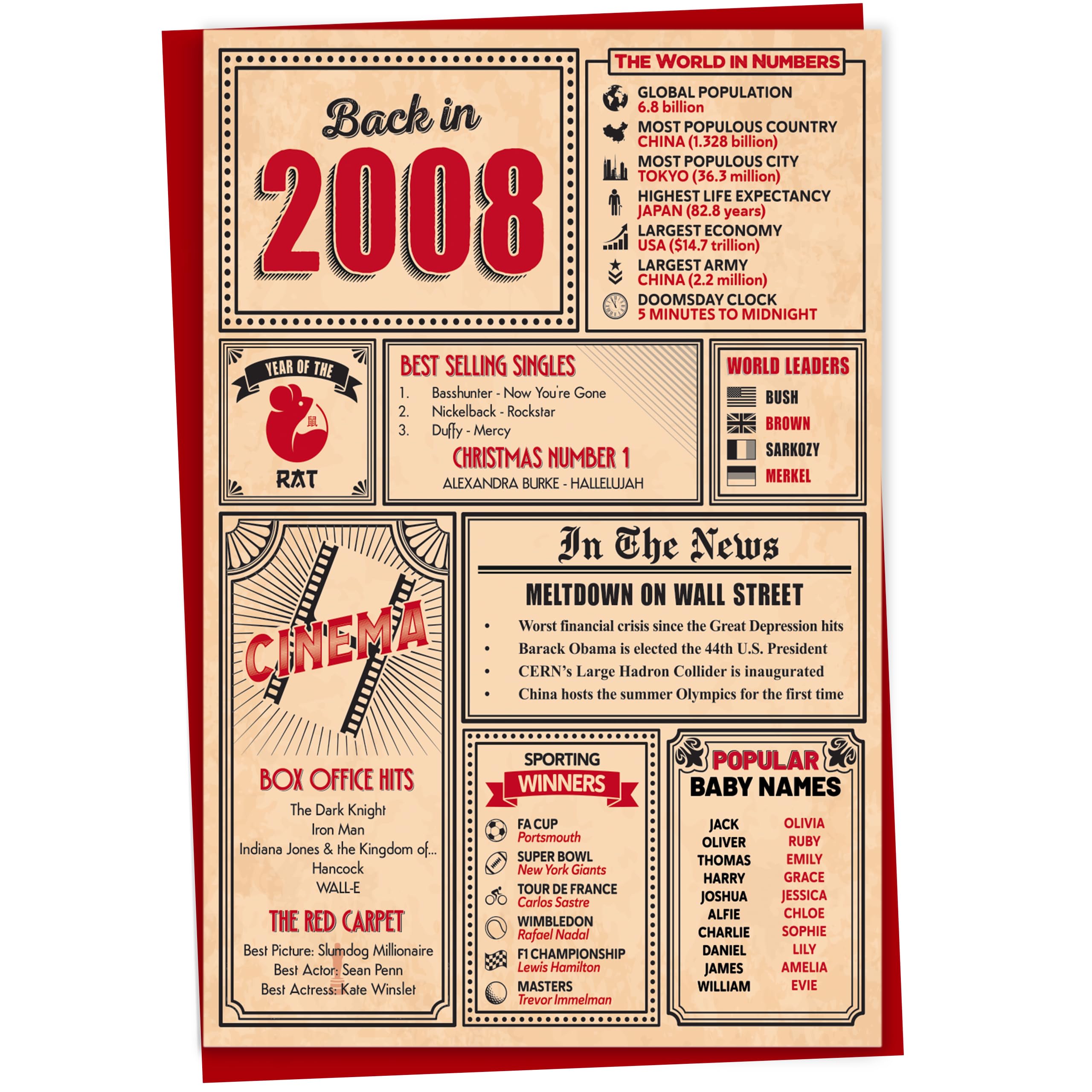 50th Birthday Card - Back in 1976 In This Year Card, Greeting Card for Men and Women, Birthday Cards for Women, Birthday Cards for Men, 50th Anniversary Card, 5x7 — view 71