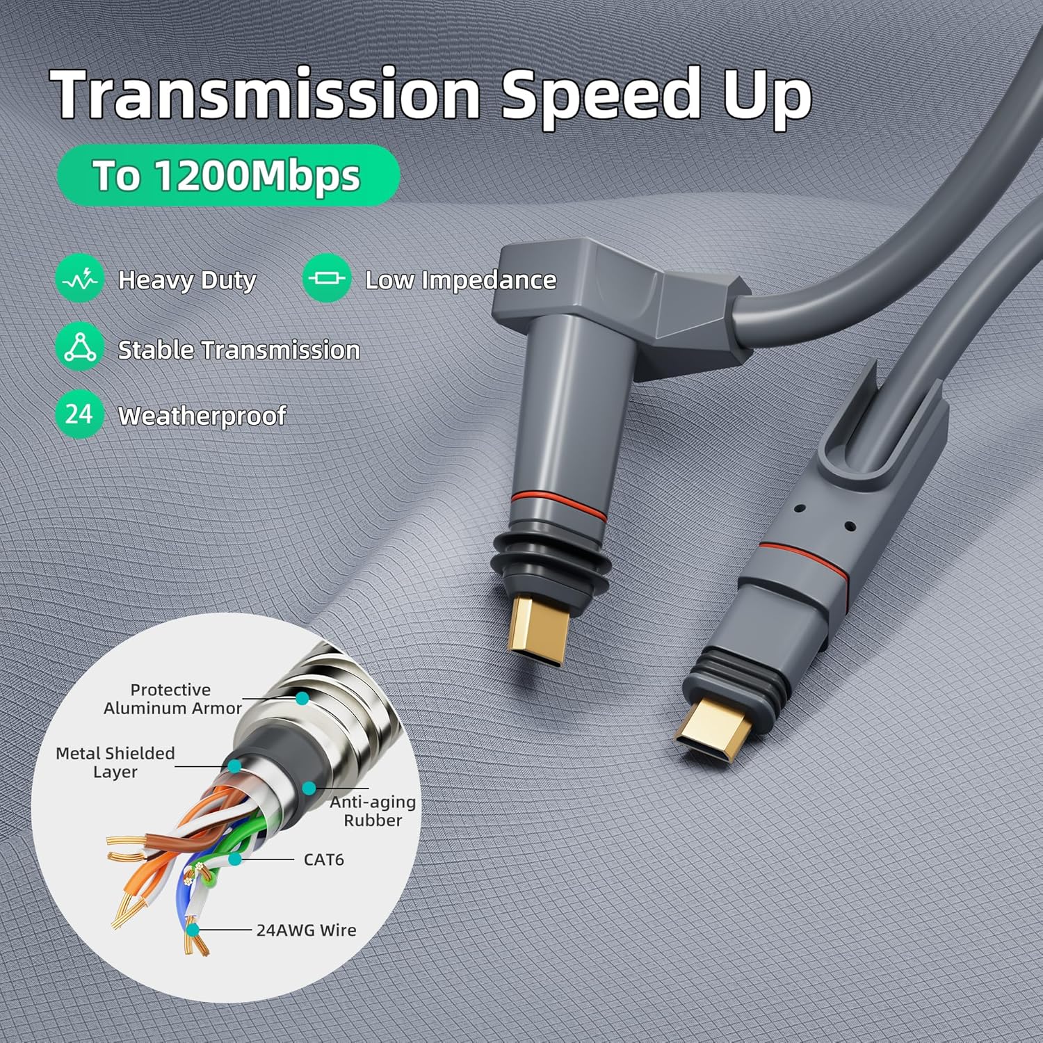 Starlink Gen 2 Magnetic Mount, Portable Starlink Mounting Stand Base for Generation 2 Only + 32.8FT/10M Metal Clad Heavy Duty Cable