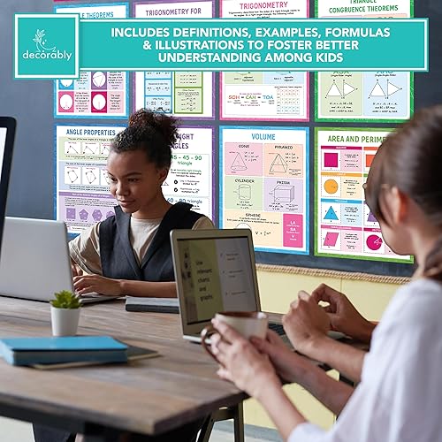 Miniatura 5 de Decorably 12 pósteres de matemáticas para aula de secundaria, 17 x 22 pulgadas, educativo laminado mate para pasillos, tablones de anuncios, sala de