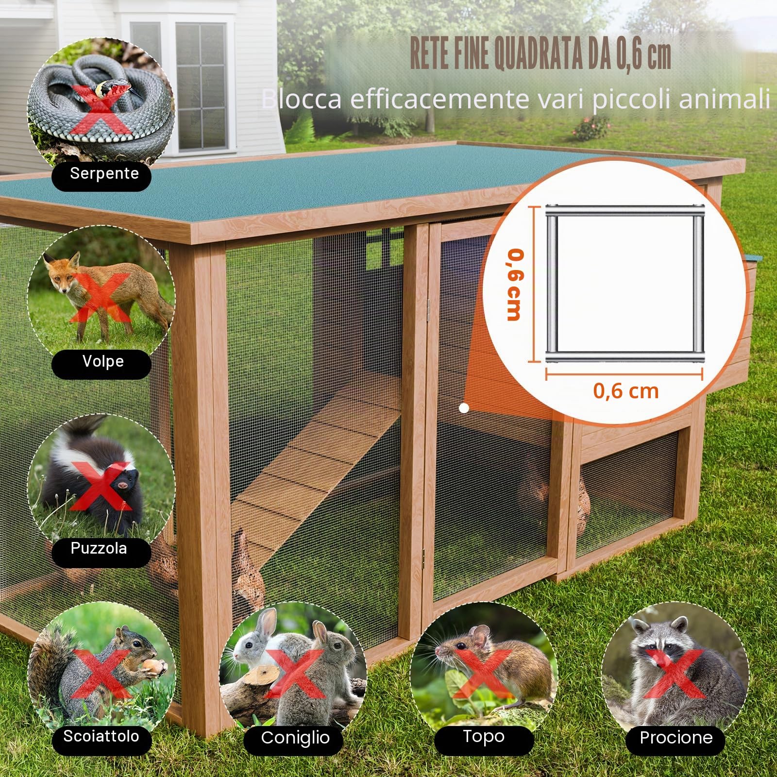VEVOR Panno per Ferramenta 1220 mm x 30,48 m Calibro 23 Rotolo di Rete Metallica Zincata a Caldo, Recinzione Filo Metallico per Polli, Rete Metallica per Gabbie per Conigli, Giardino, Piccoli roditori