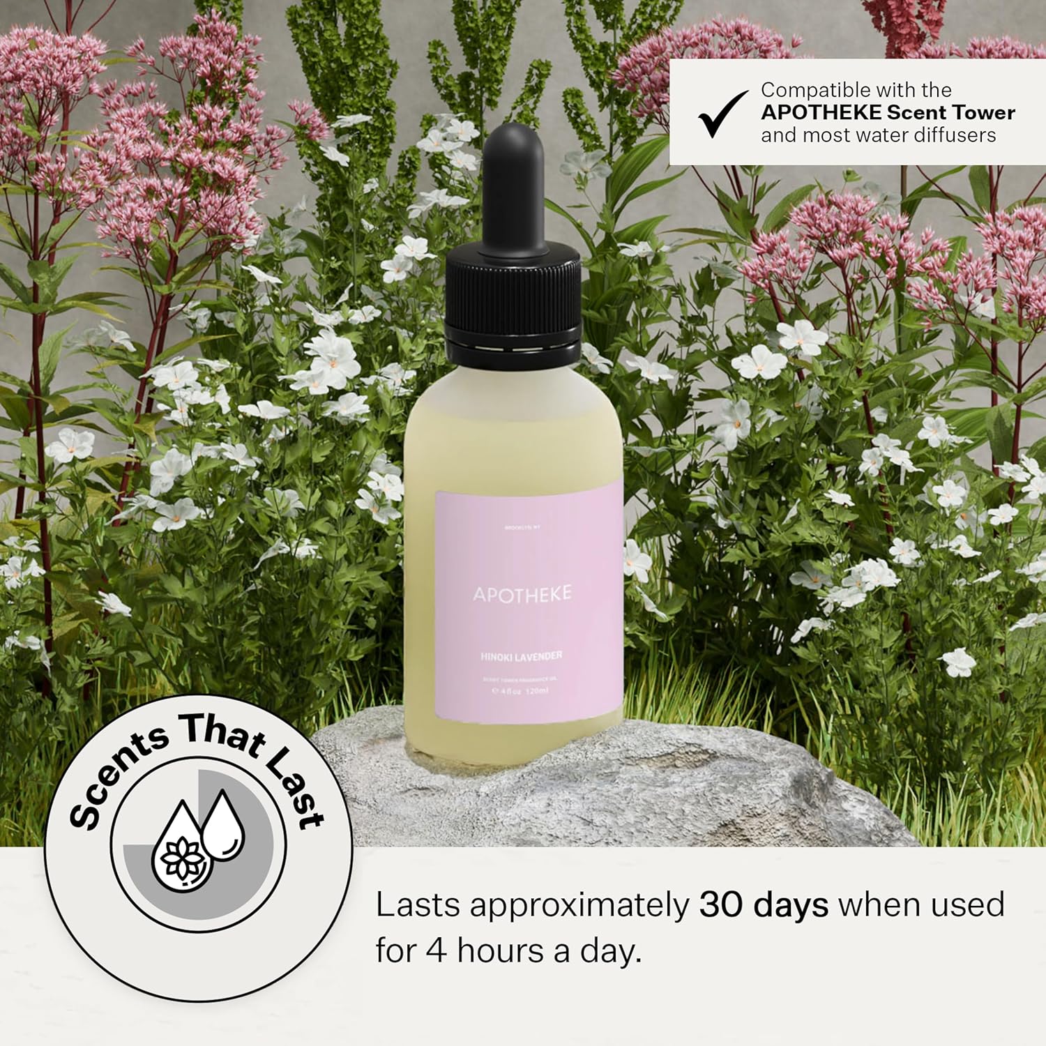 Apotheke Scent Tower Aromatherapy Diffuser Fragrance Refill, Hinoki Lavender (30 ml) - Long-Lasting Perfume-Grade Essential Oil for Clean & Fresh Home, Office, Hotel & Large Rooms