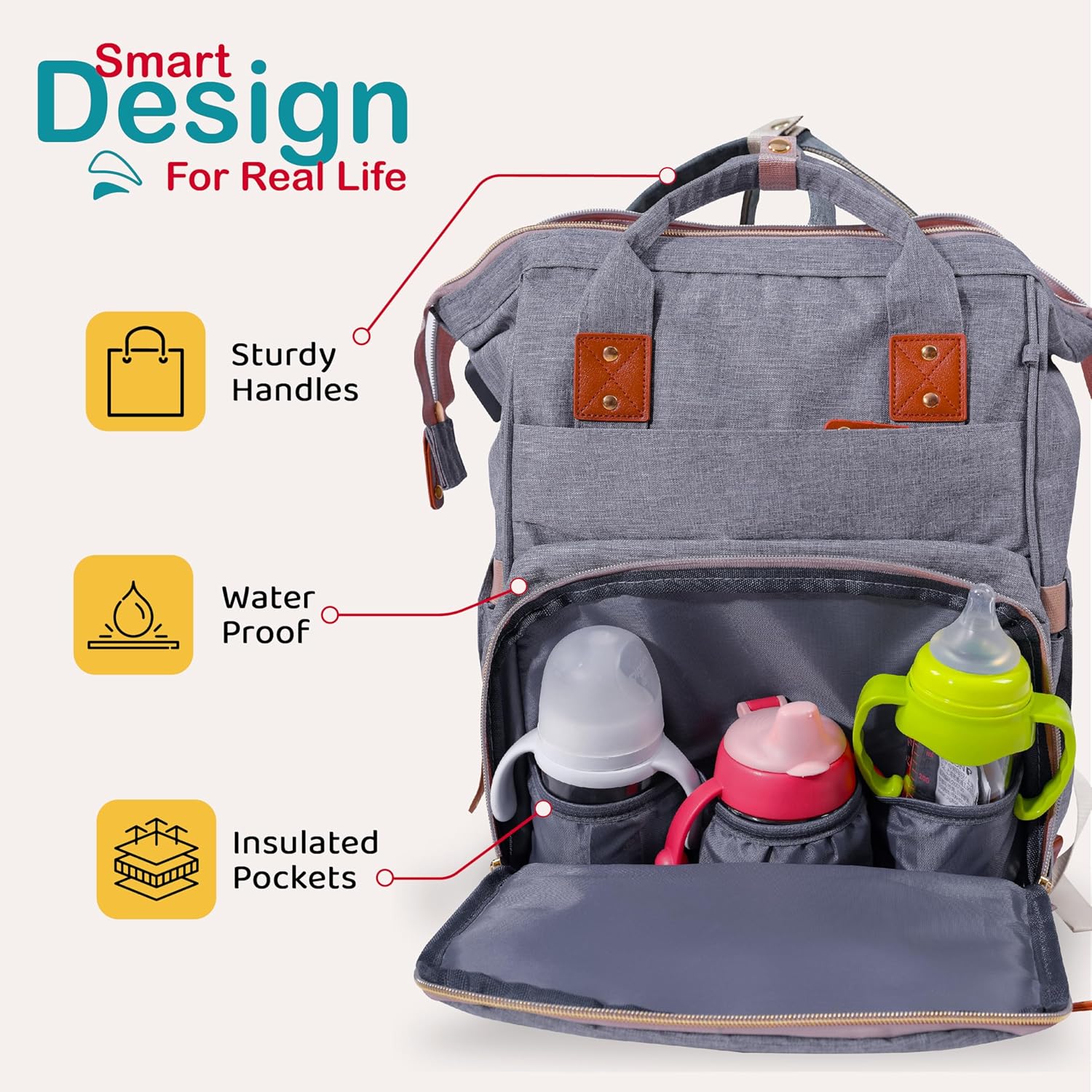SNUGGY BABY Diaper Bag with Changing Station, Diaper Backpack with Changing Pad, Portable Diaper Organizer, Insulated Bottle Holders, Large Capacity, Water-resistant Travel Bag (Gray) - Image 4