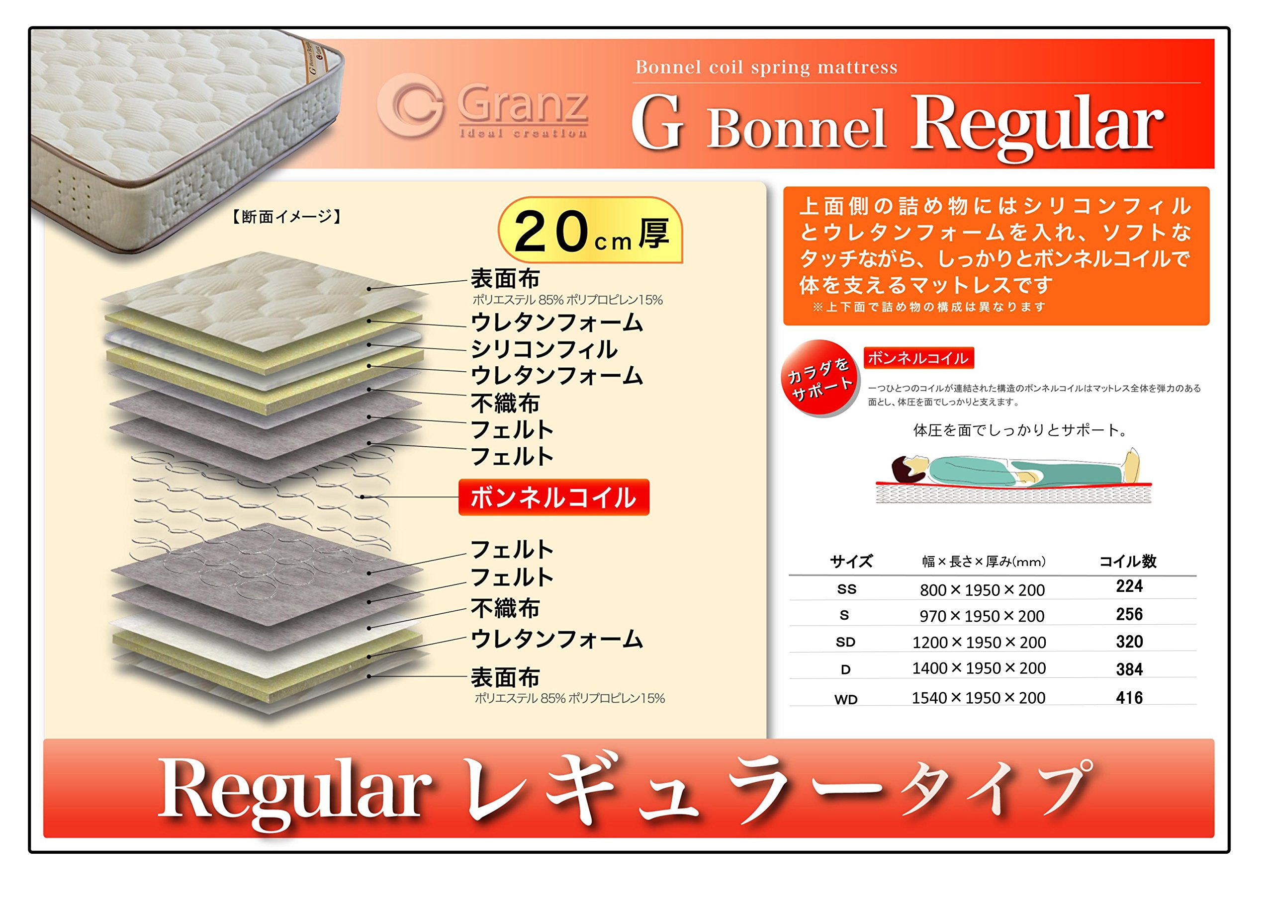 Granz Bonnel Coil Mattress シングル 楽天市場】マットレス ボンネル