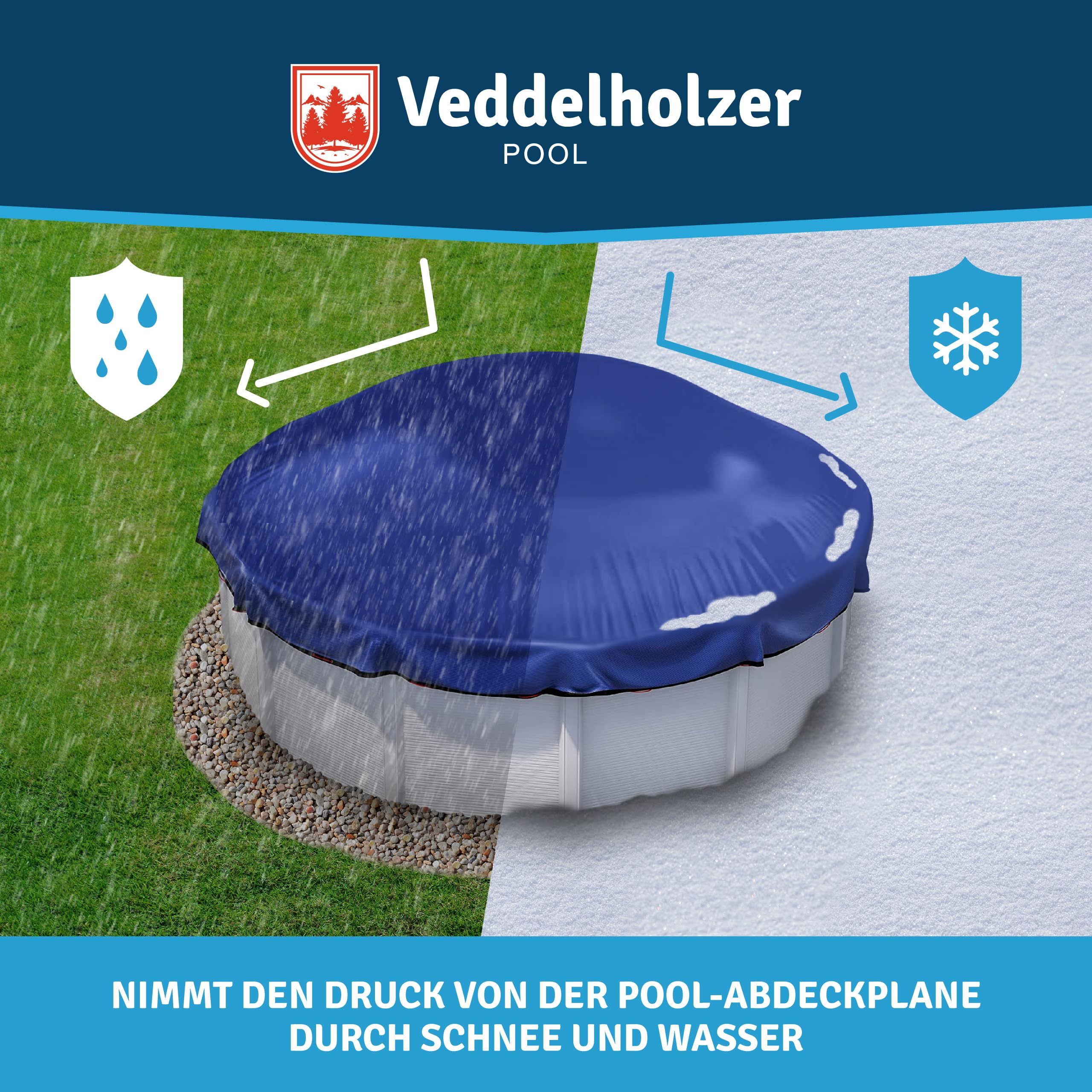Veddelholzer XXL Ø 4m Poolkissen rund Set Inkl. 15 m Befestigungsseil & Reparaturkit Luftkissen zur Poolabdeckung. Perfektes Pool Zubehör zur Überdachung Abdeckung im Winter und bei schlechtem Wetter