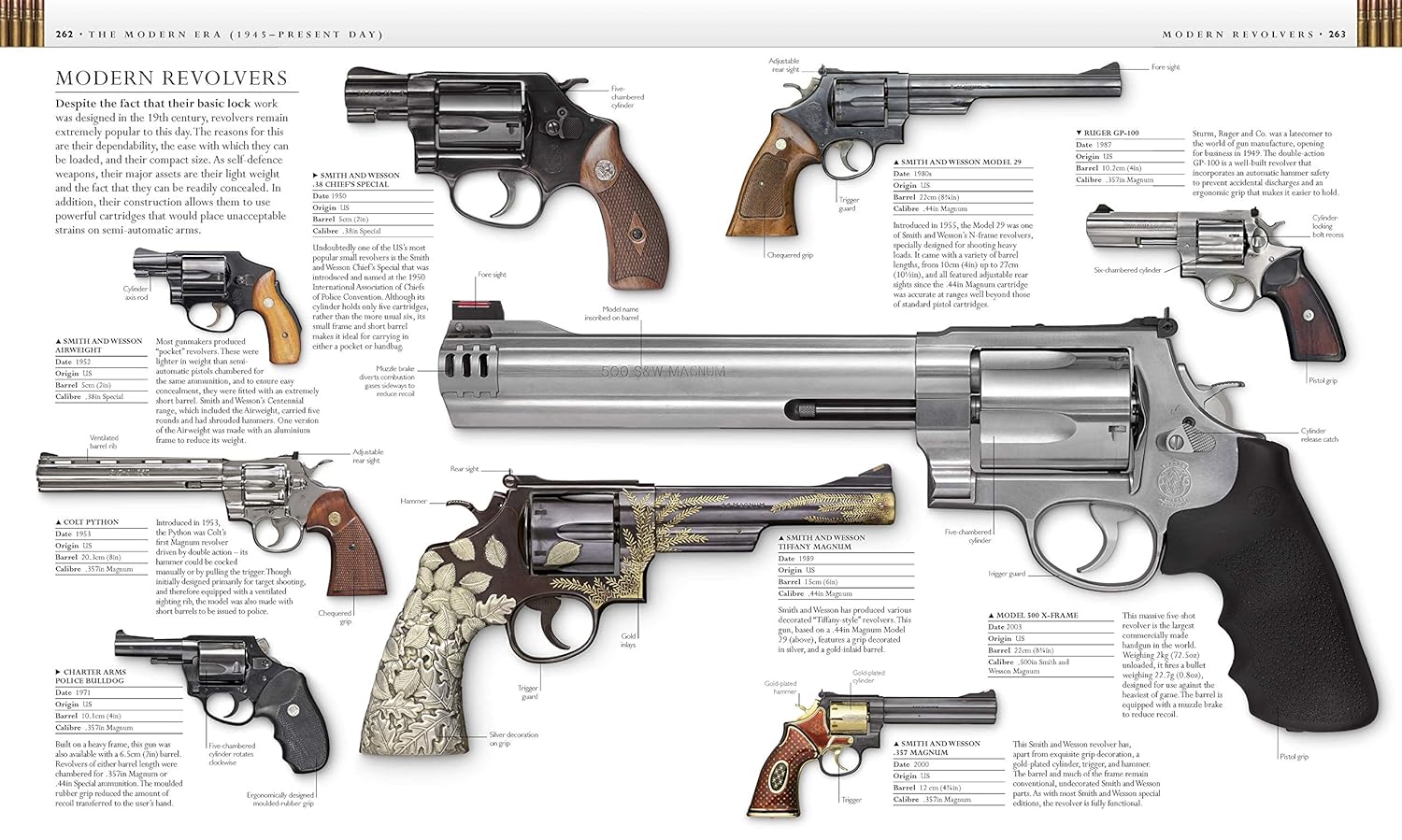 Firearms: An Illustrated History - Image 7