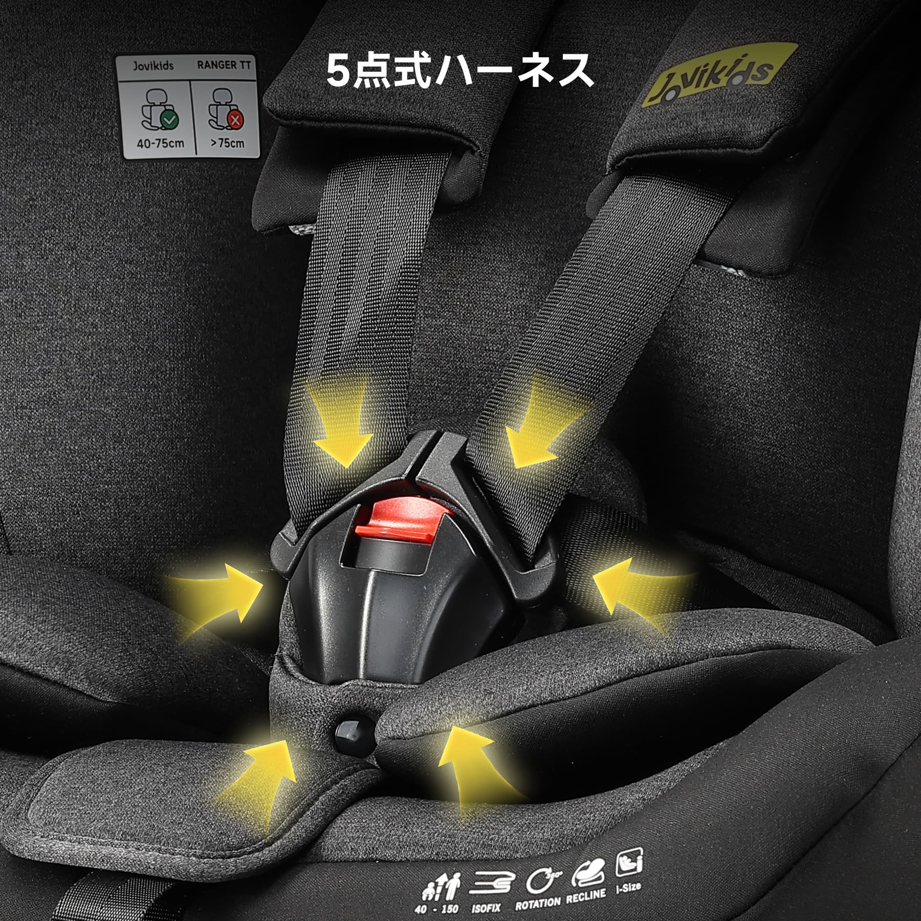 Amazon | Jovikids チャイルドシート ISOFIX、 0か月~12歳頃 360°回転
