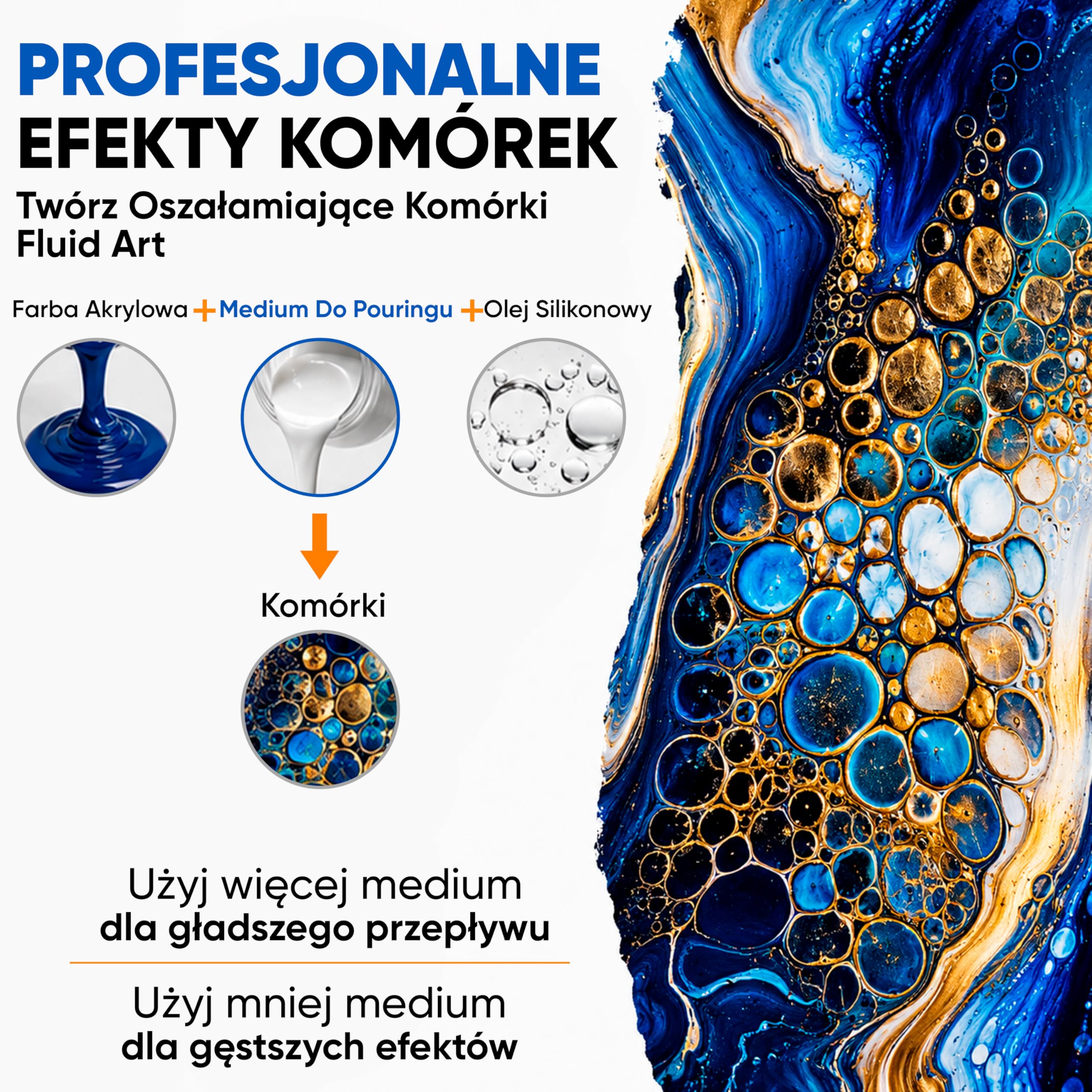 Medium Pouring Akryl Profesjonalne 5L – Połysk Medium do Farb Akrylowych | Transparentne Pouring Akryl do Fluid Art
