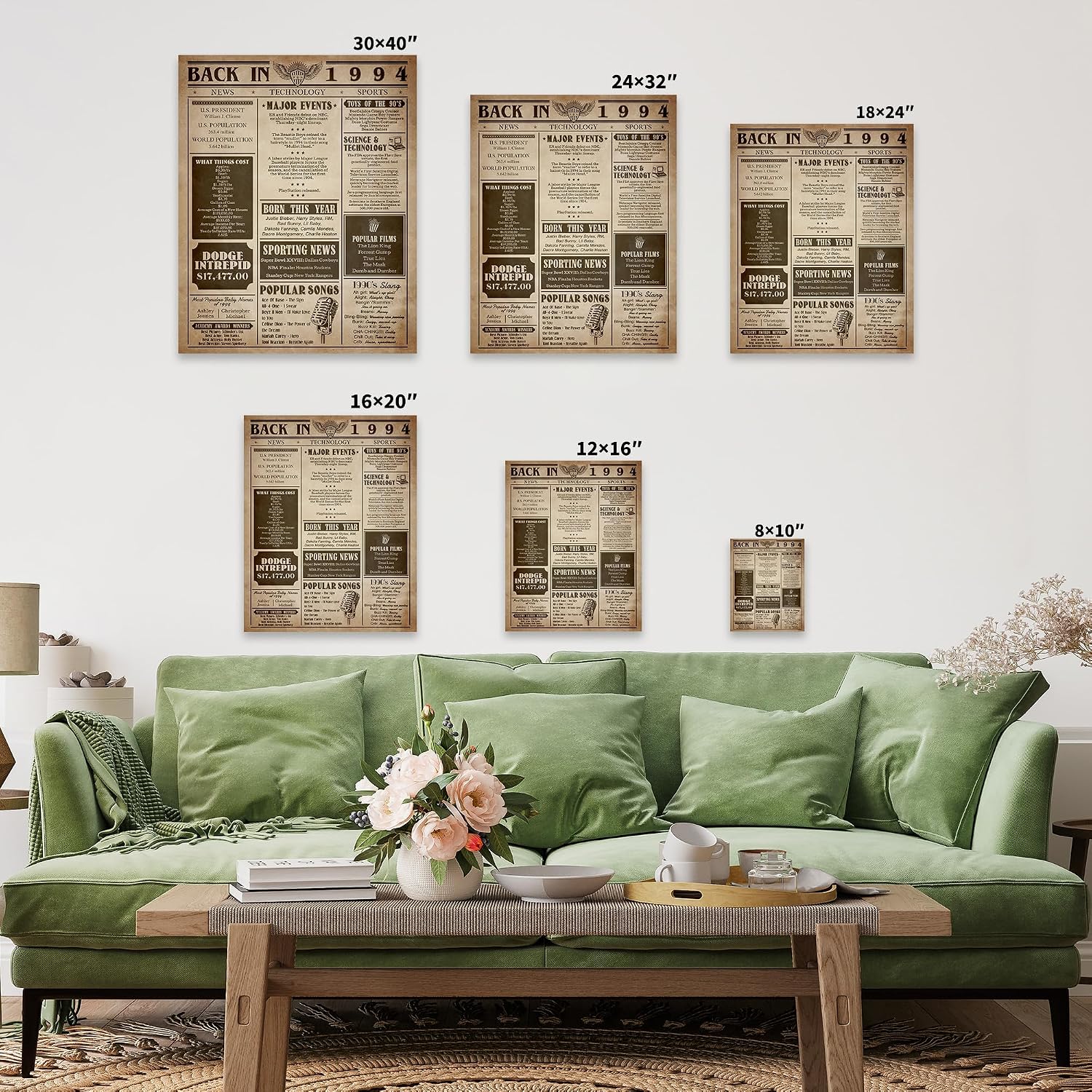 Poster Master Back in 1994 Canvas - Newspaper Print - Fun Facts Art - Year 1994 in Review Sign - Birthday Gift Idea - Birth Newspaper Art - Great Office or Party Decor - 8x10 STRETCHED Canvas