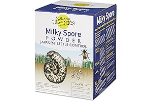 Gardener's Supply Company Milky Spore Applicator for Milky Spores
